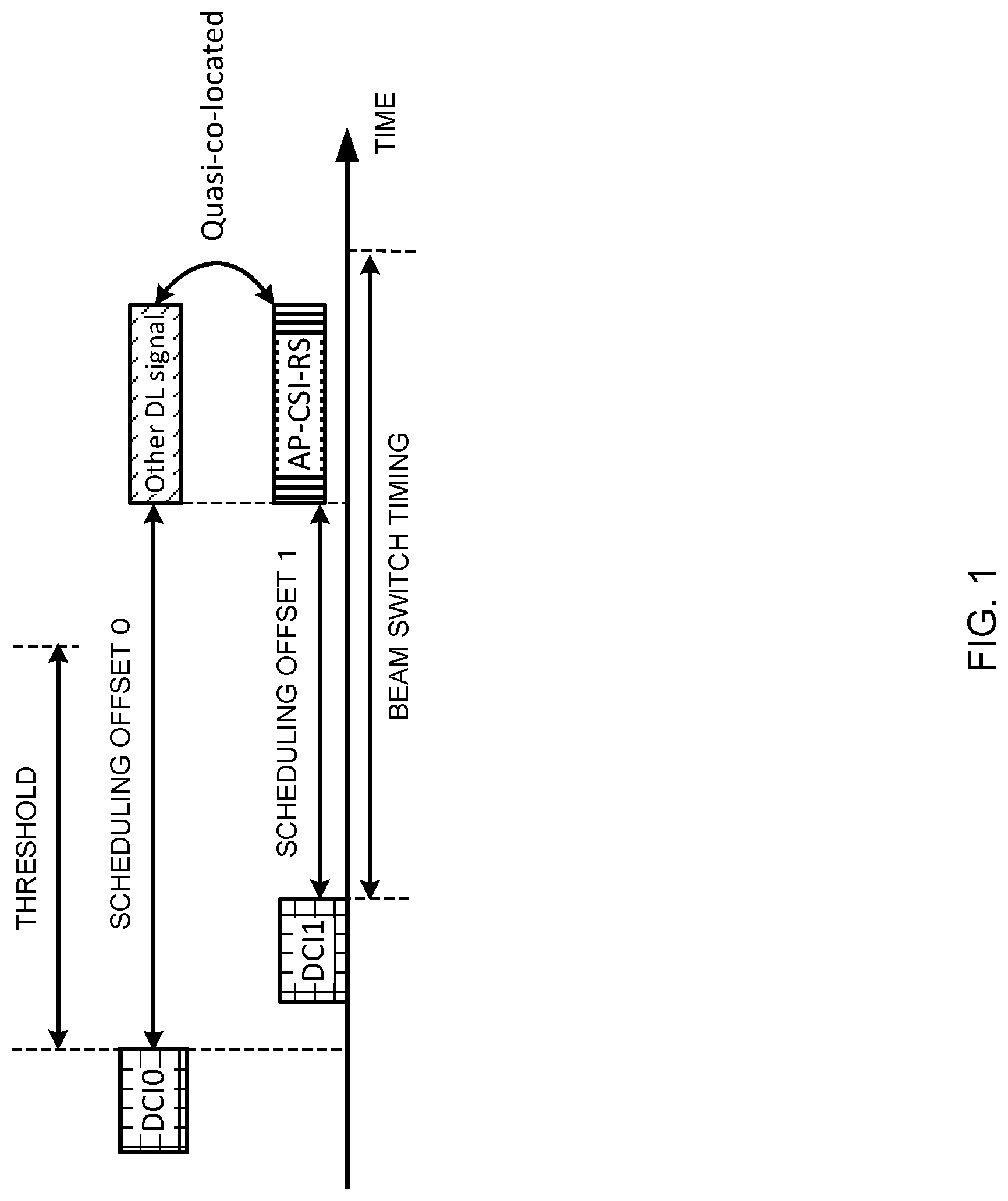 Patent US12108407 — User terminal and radio communication method — Figure 1