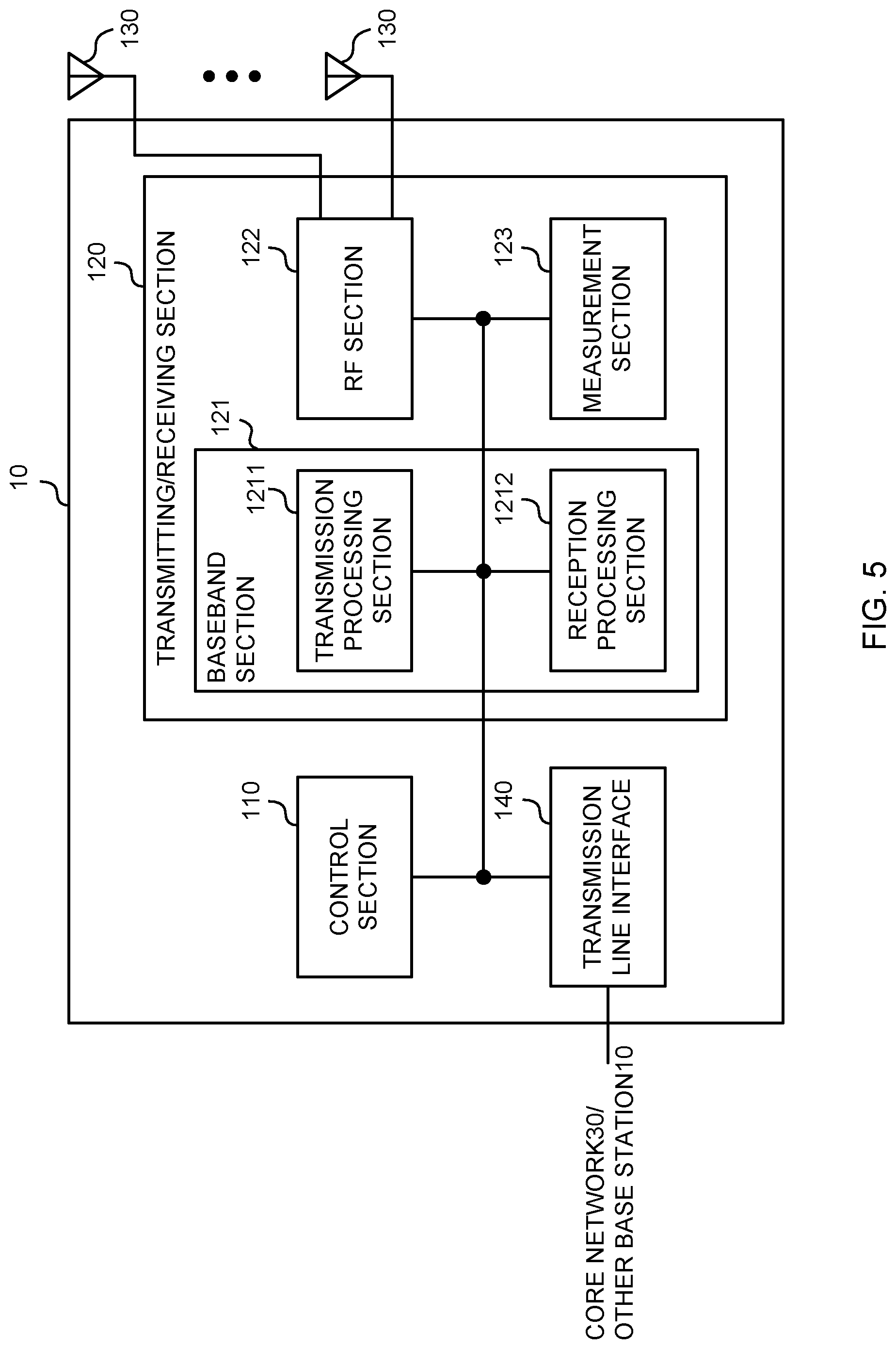Patent US12108407 Figure 5 – User terminal and radio communication method