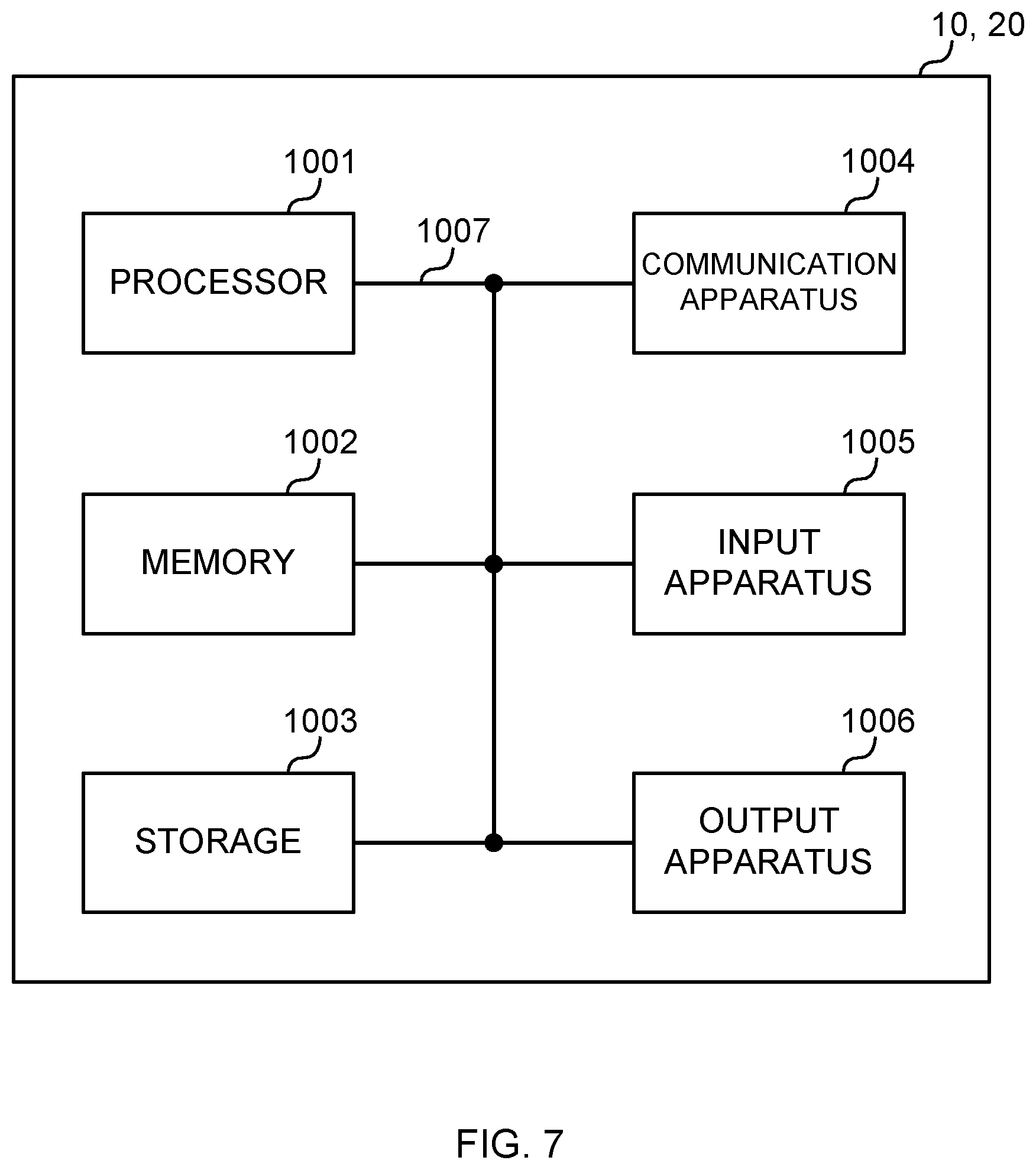 Patent US12108407 Figure 7 – User terminal and radio communication method