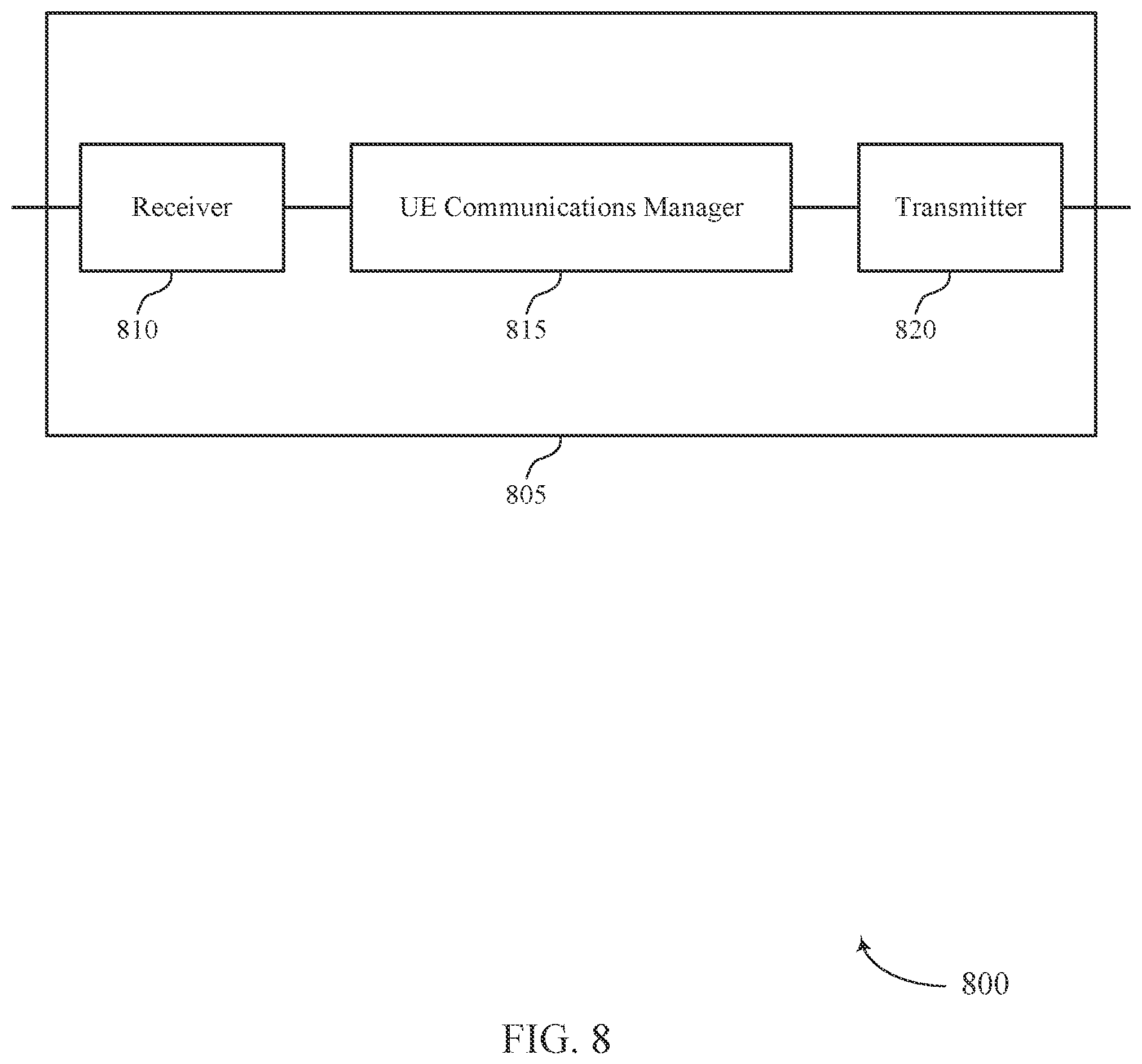 Patent US12108408 Figure 8 – Providing cross-carrier scheduling control information for a primary cell via both a secondary cell and the primary cell