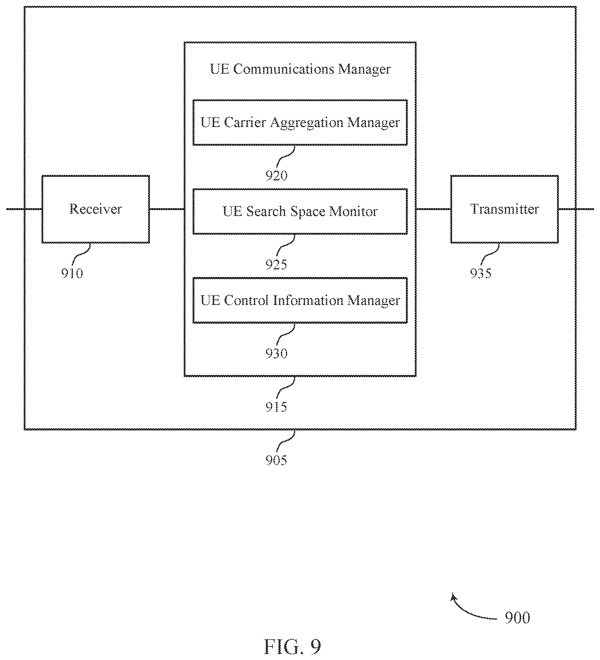 Patent US12108408 Figure 9 – Providing cross-carrier scheduling control information for a primary cell via both a secondary cell and the primary cell