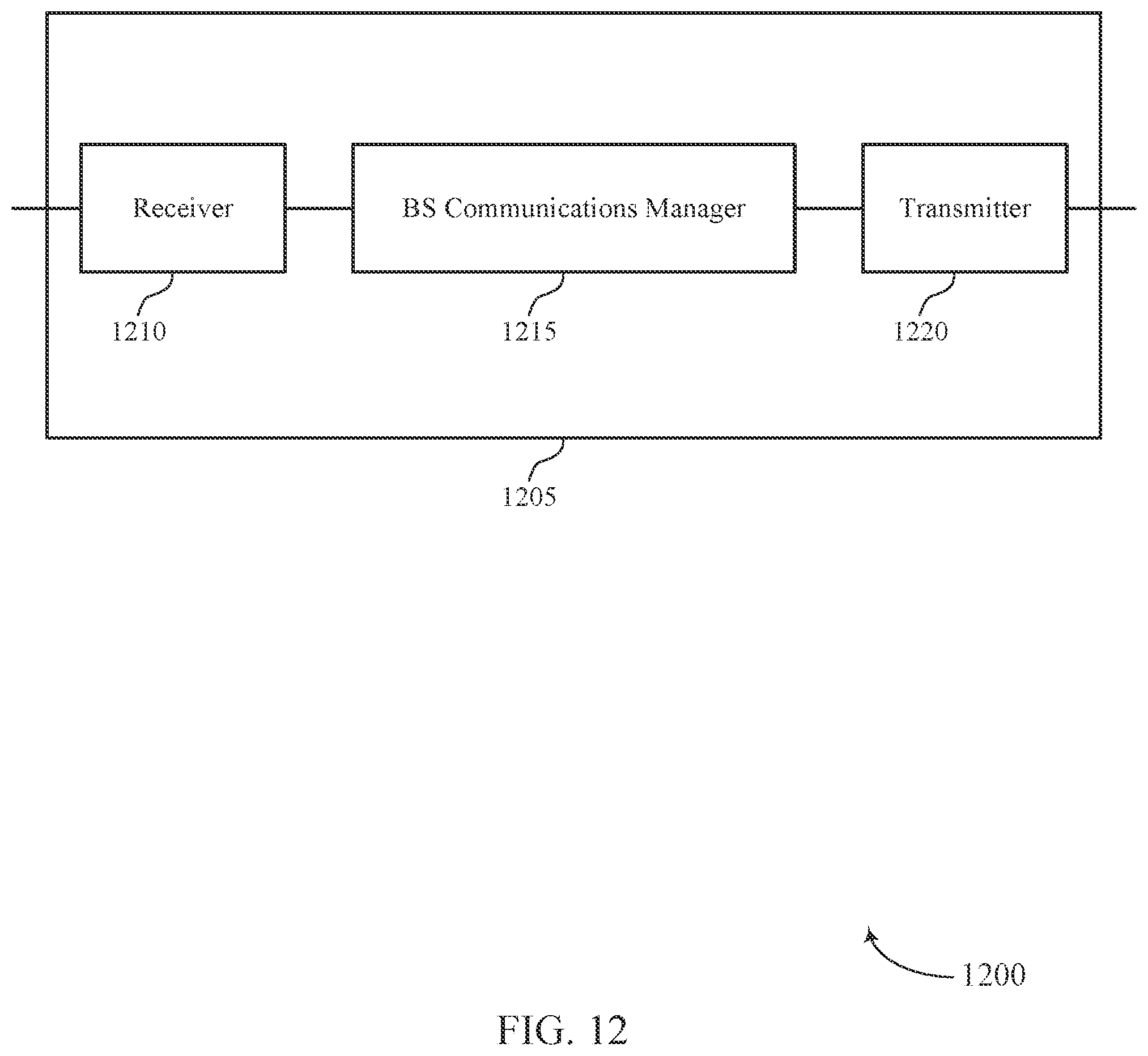Patent US12108408 Figure 12 – Providing cross-carrier scheduling control information for a primary cell via both a secondary cell and the primary cell