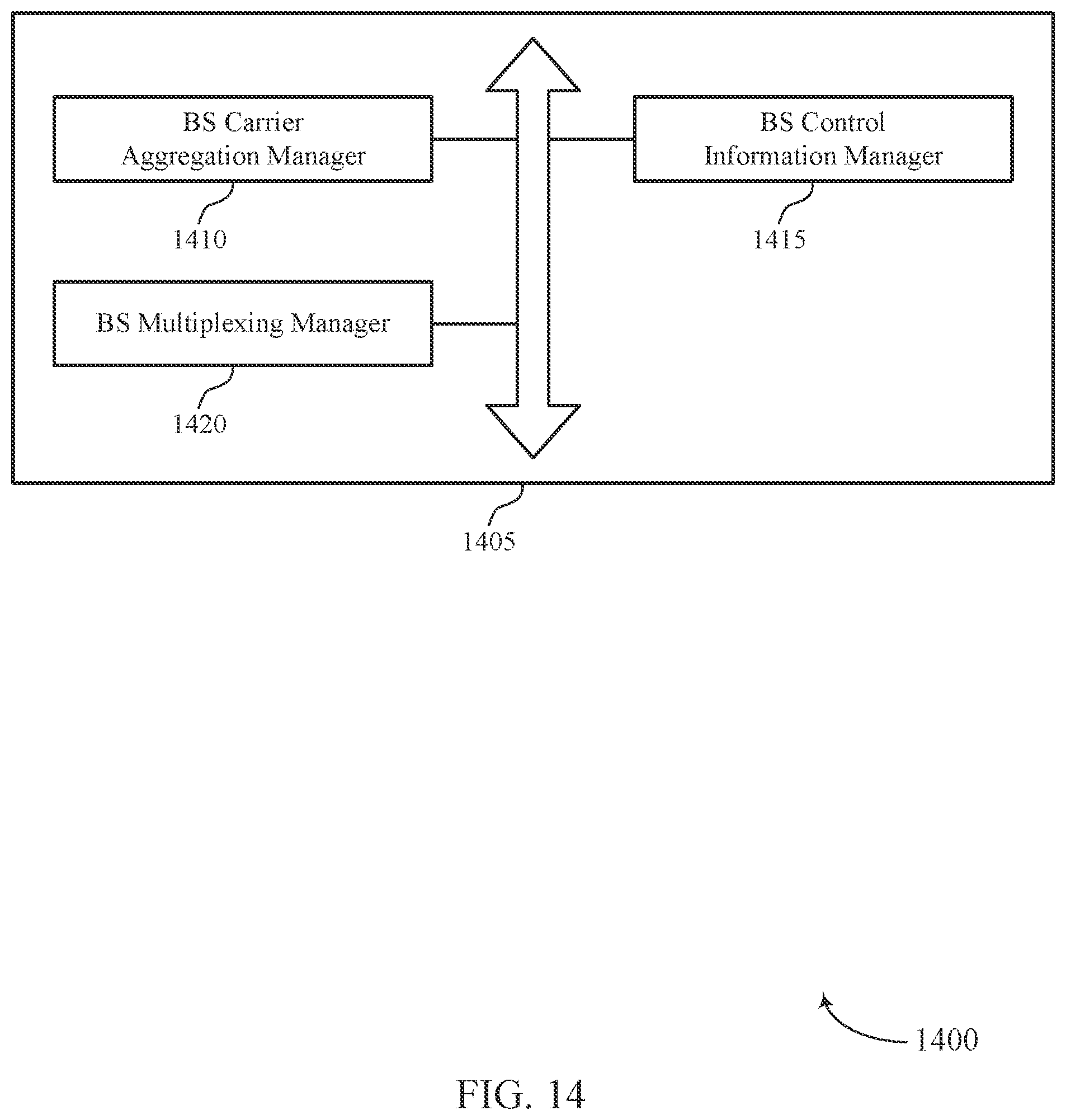 Patent US12108408 Figure 14 – Providing cross-carrier scheduling control information for a primary cell via both a secondary cell and the primary cell