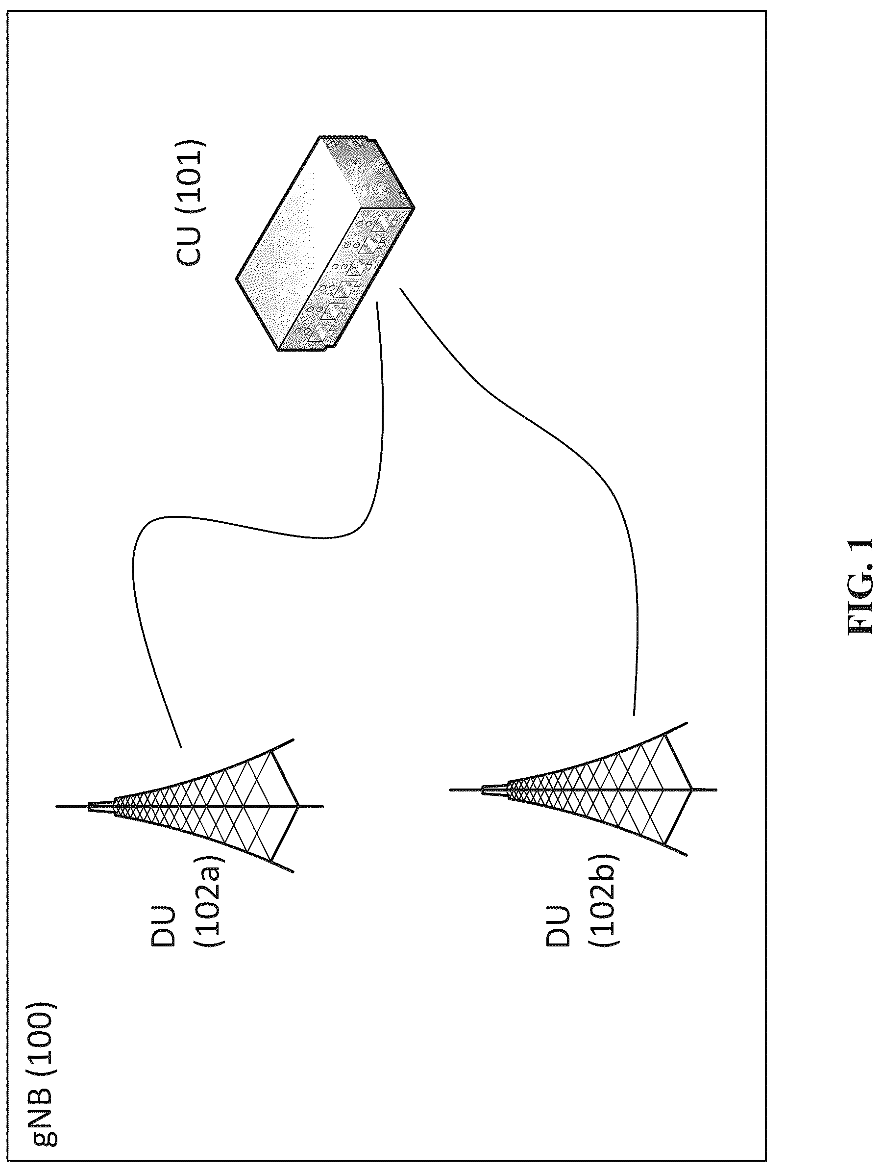 Patent US12108410 — Bandwidth part specific scheduling configuration — Figure 1