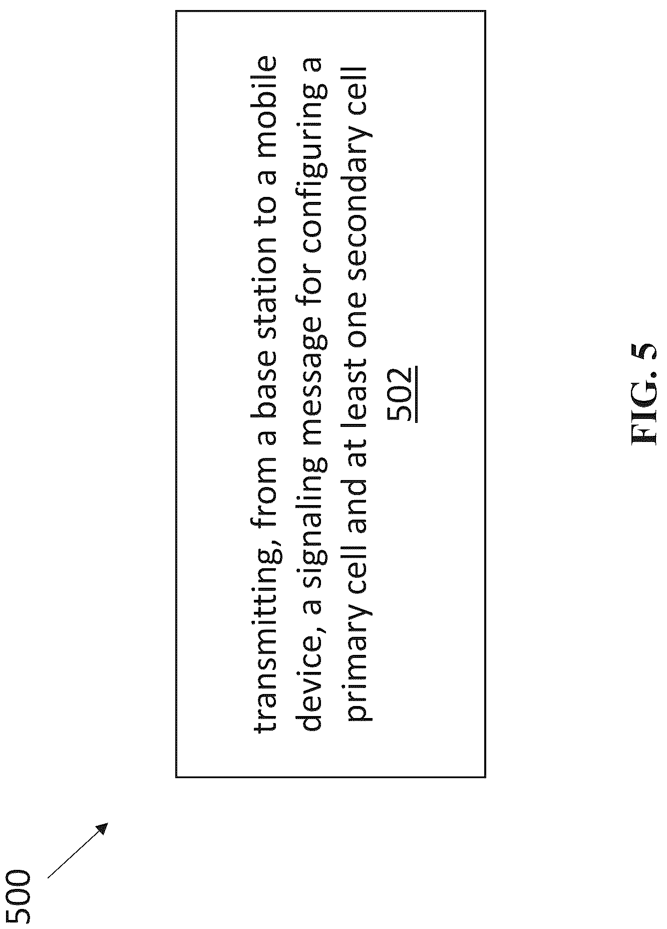 Patent US12108410 Figure 5 – Bandwidth part specific scheduling configuration