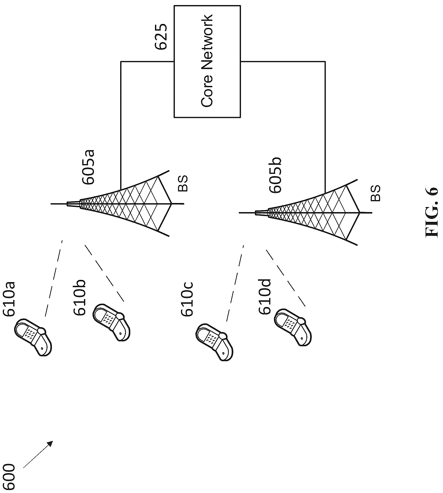 Patent US12108410 Figure 6 – Bandwidth part specific scheduling configuration
