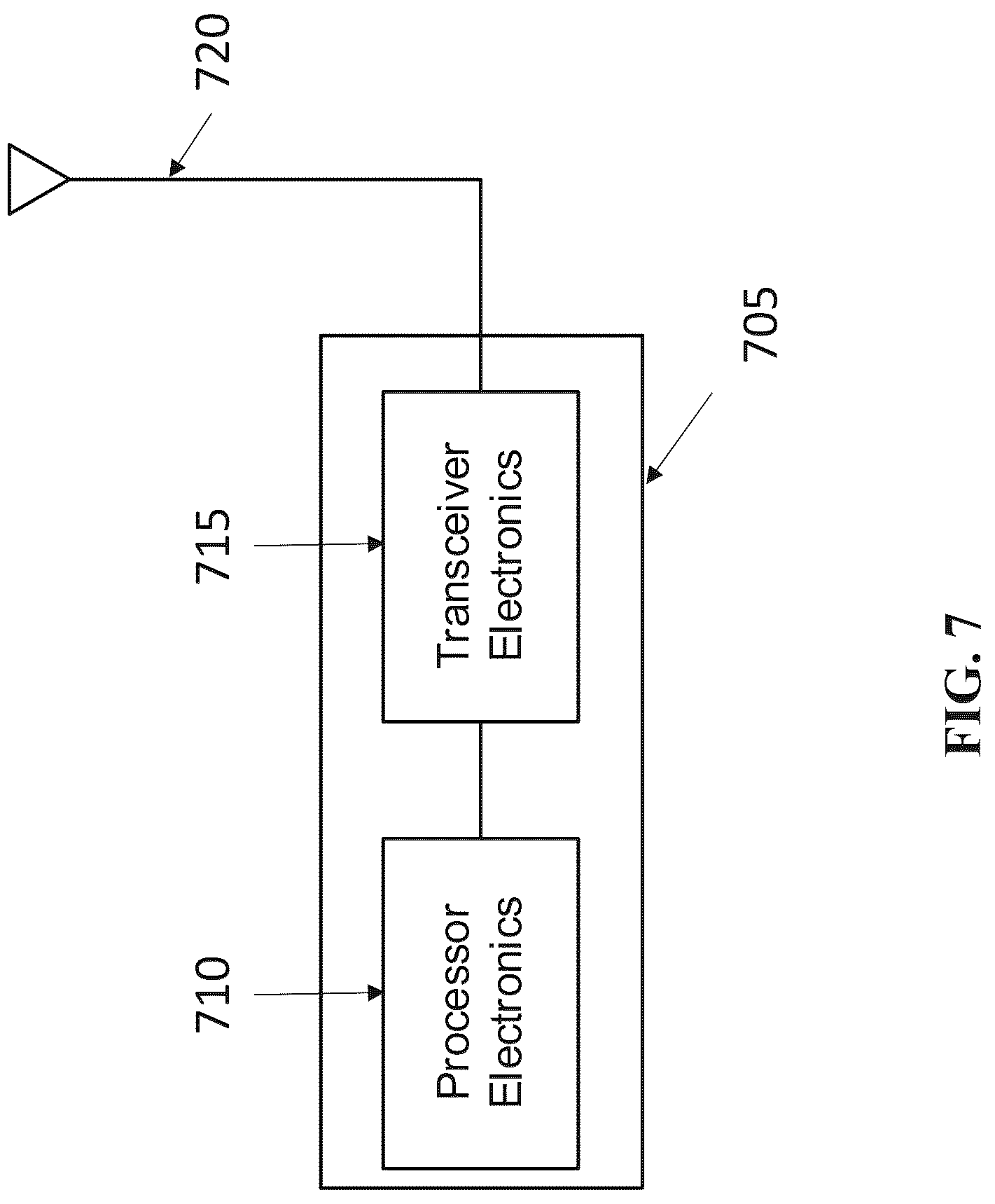 Patent US12108410 Figure 7 – Bandwidth part specific scheduling configuration