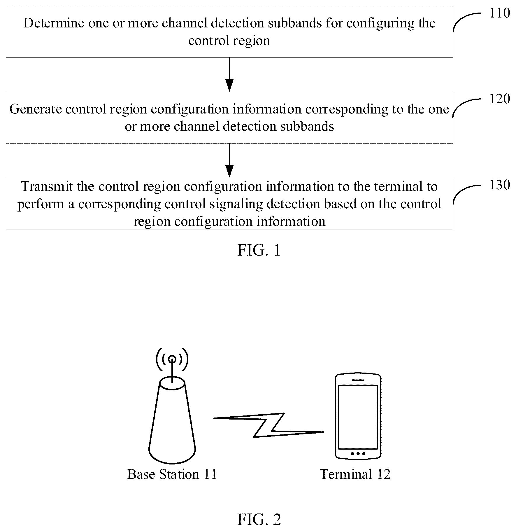 Patent US12108411 Figure 1 – Methods and apparatuses for configuring a control region