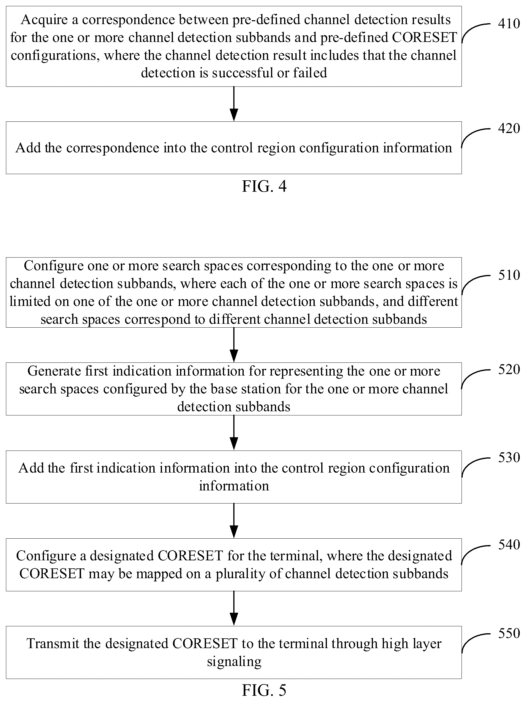 Patent US12108411 Figure 4 – Methods and apparatuses for configuring a control region