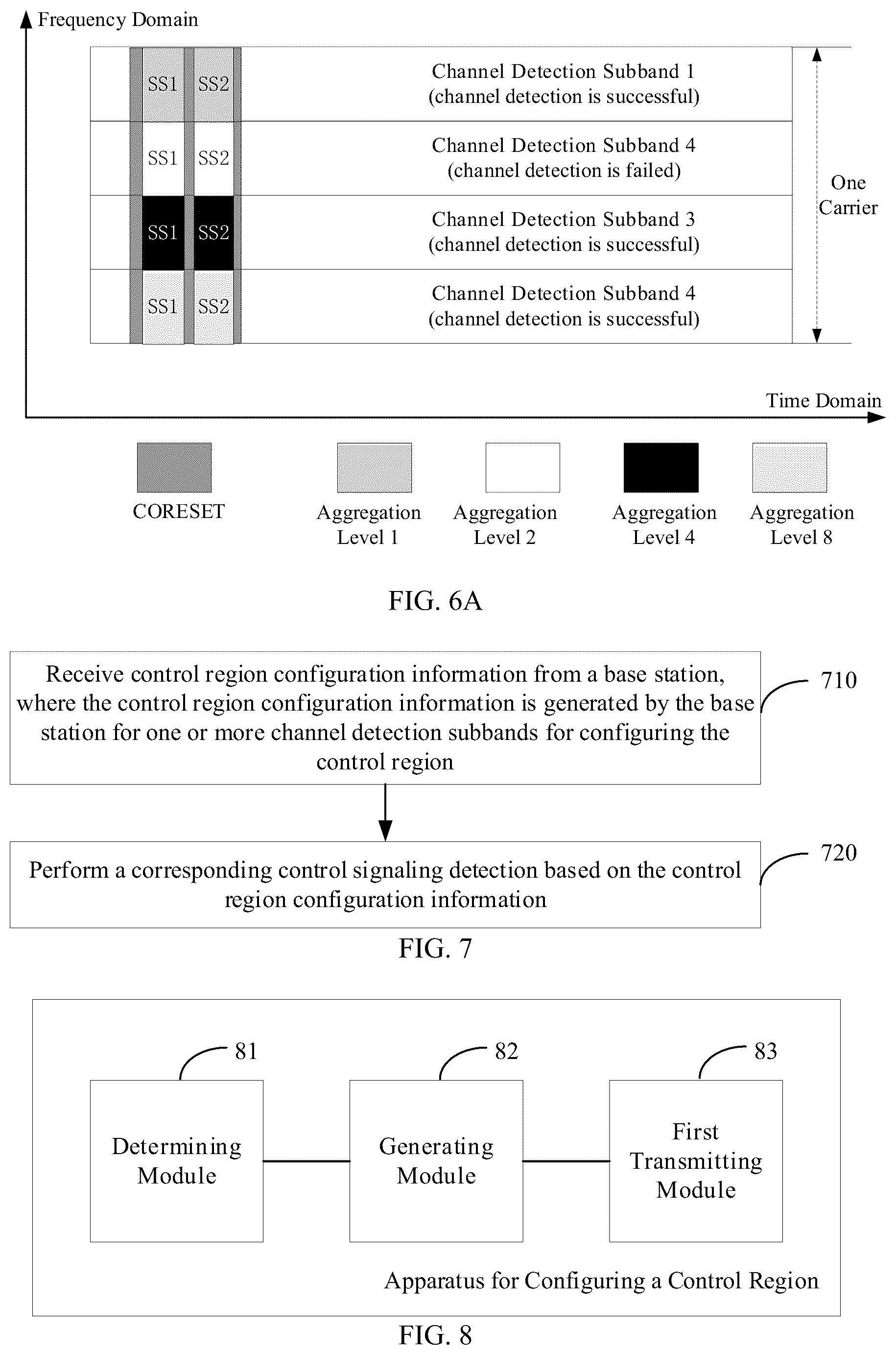 Patent US12108411 Figure 6 – Methods and apparatuses for configuring a control region