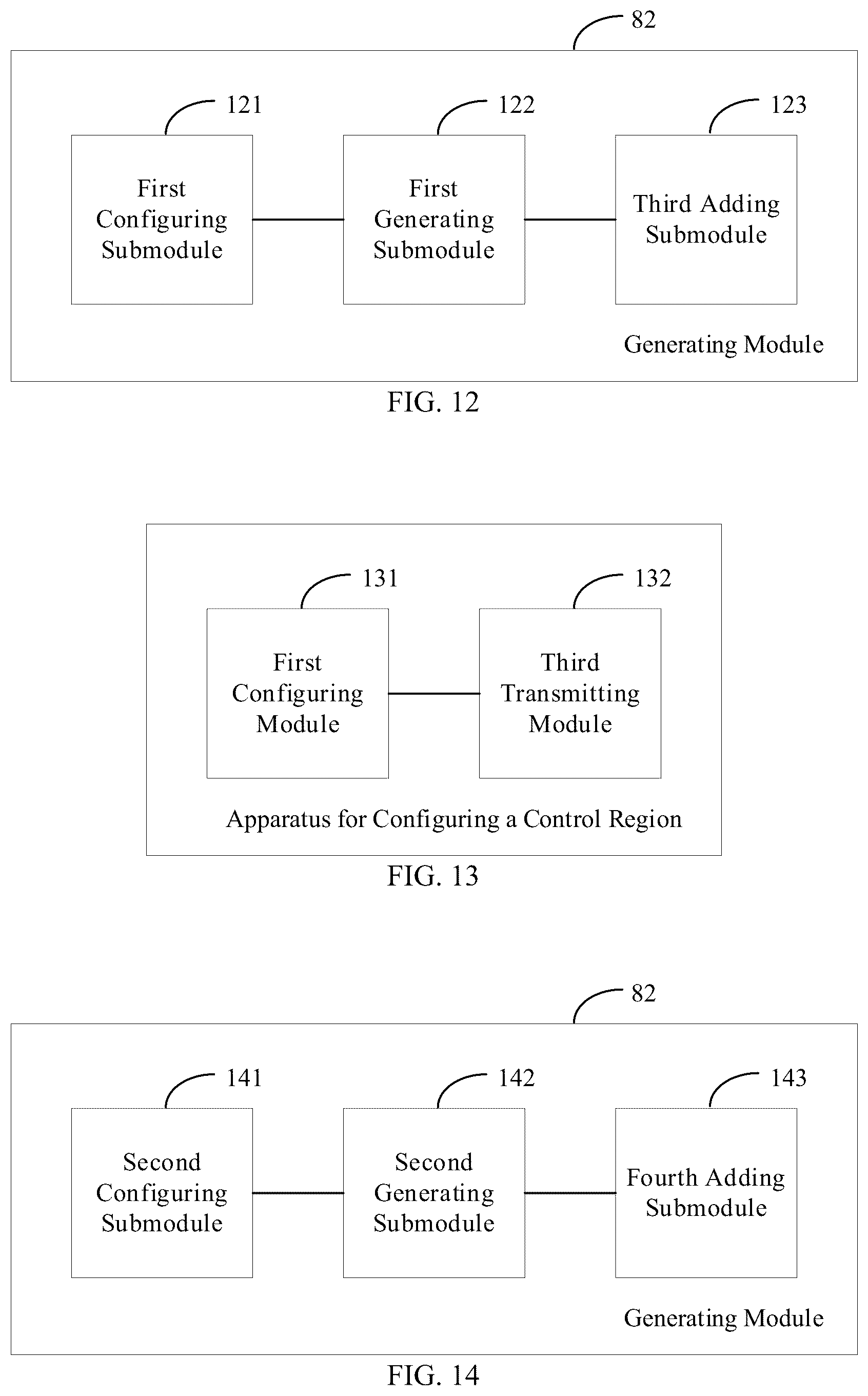 Patent US12108411 Figure 8 – Methods and apparatuses for configuring a control region
