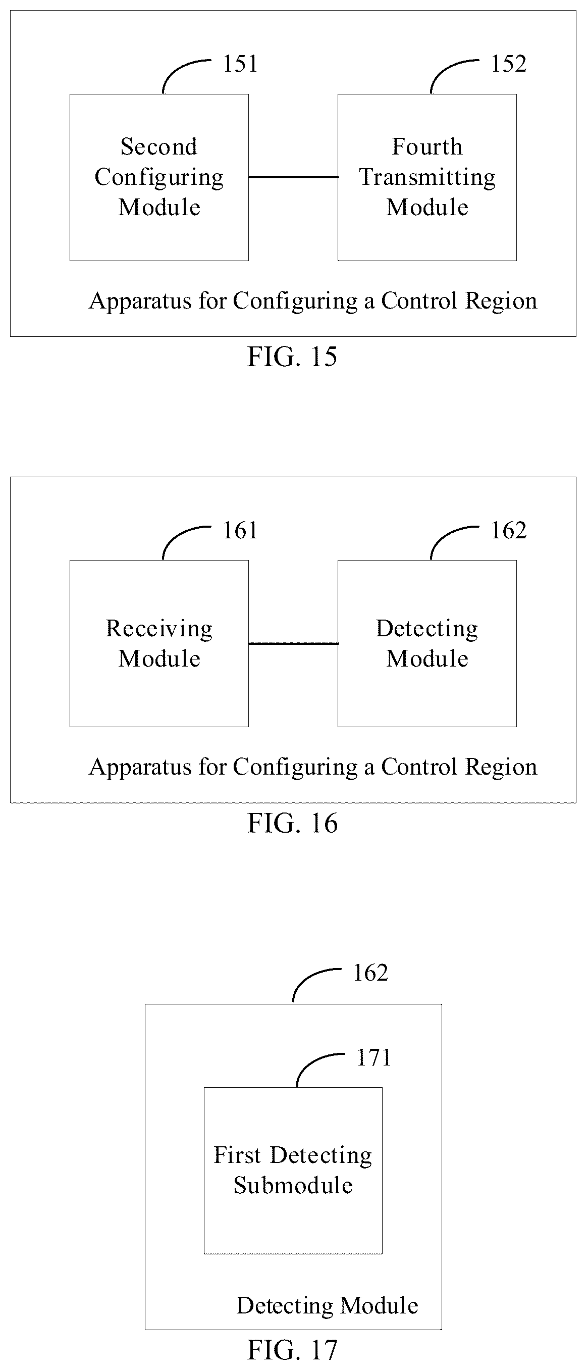 Patent US12108411 Figure 9 – Methods and apparatuses for configuring a control region