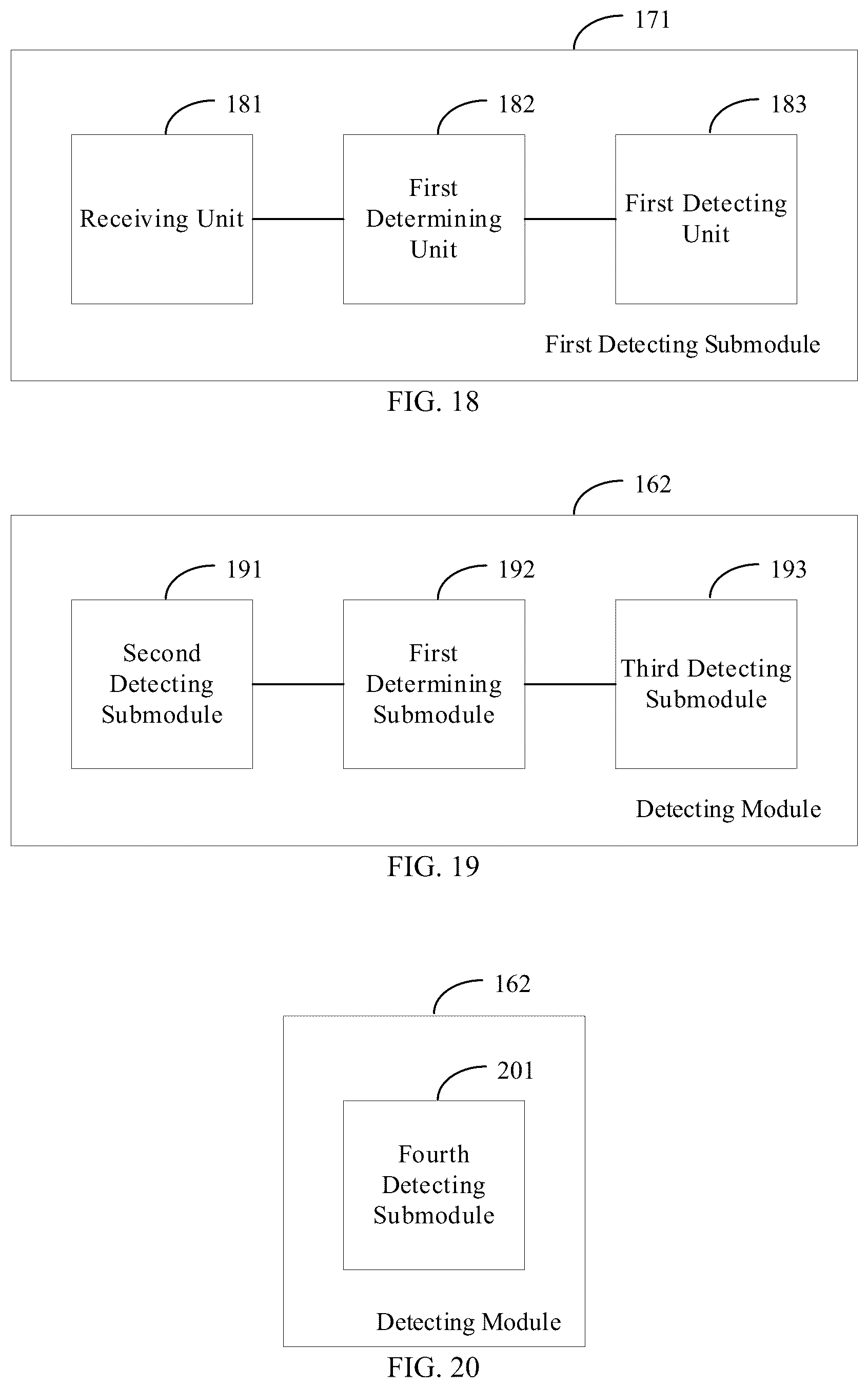 Patent US12108411 Figure 10 – Methods and apparatuses for configuring a control region