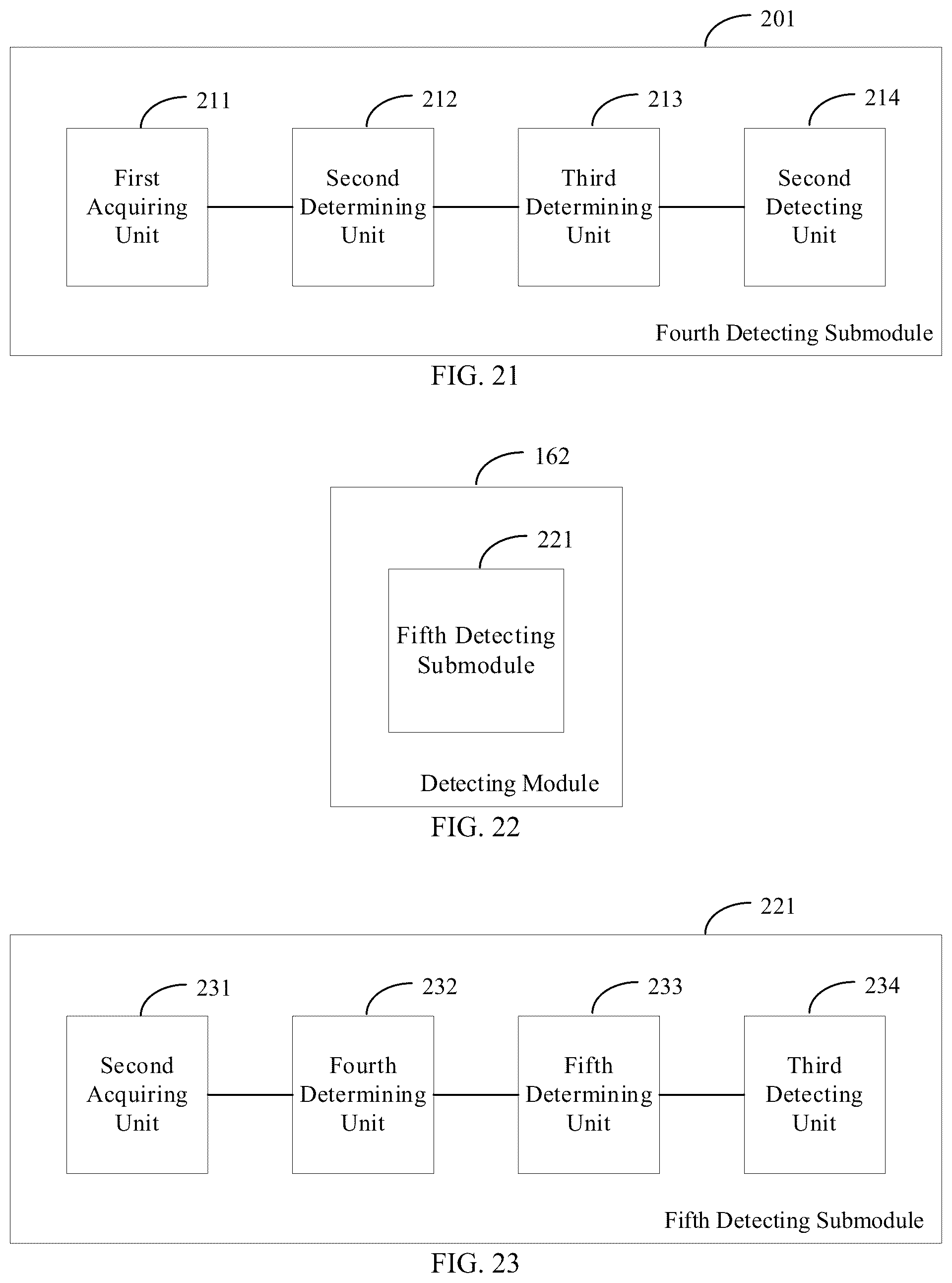 Patent US12108411 Figure 11 – Methods and apparatuses for configuring a control region