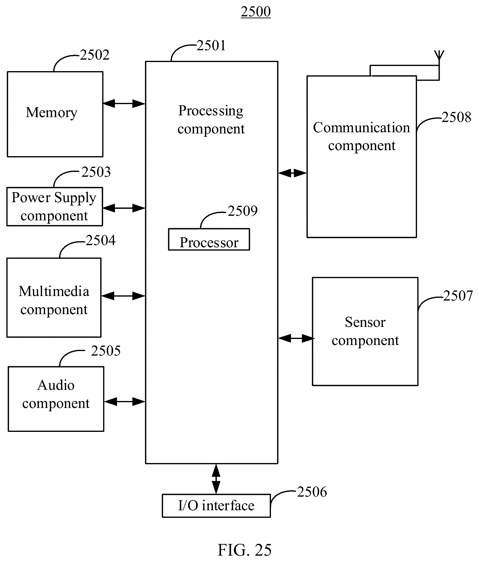 Patent US12108411 Figure 13 – Methods and apparatuses for configuring a control region