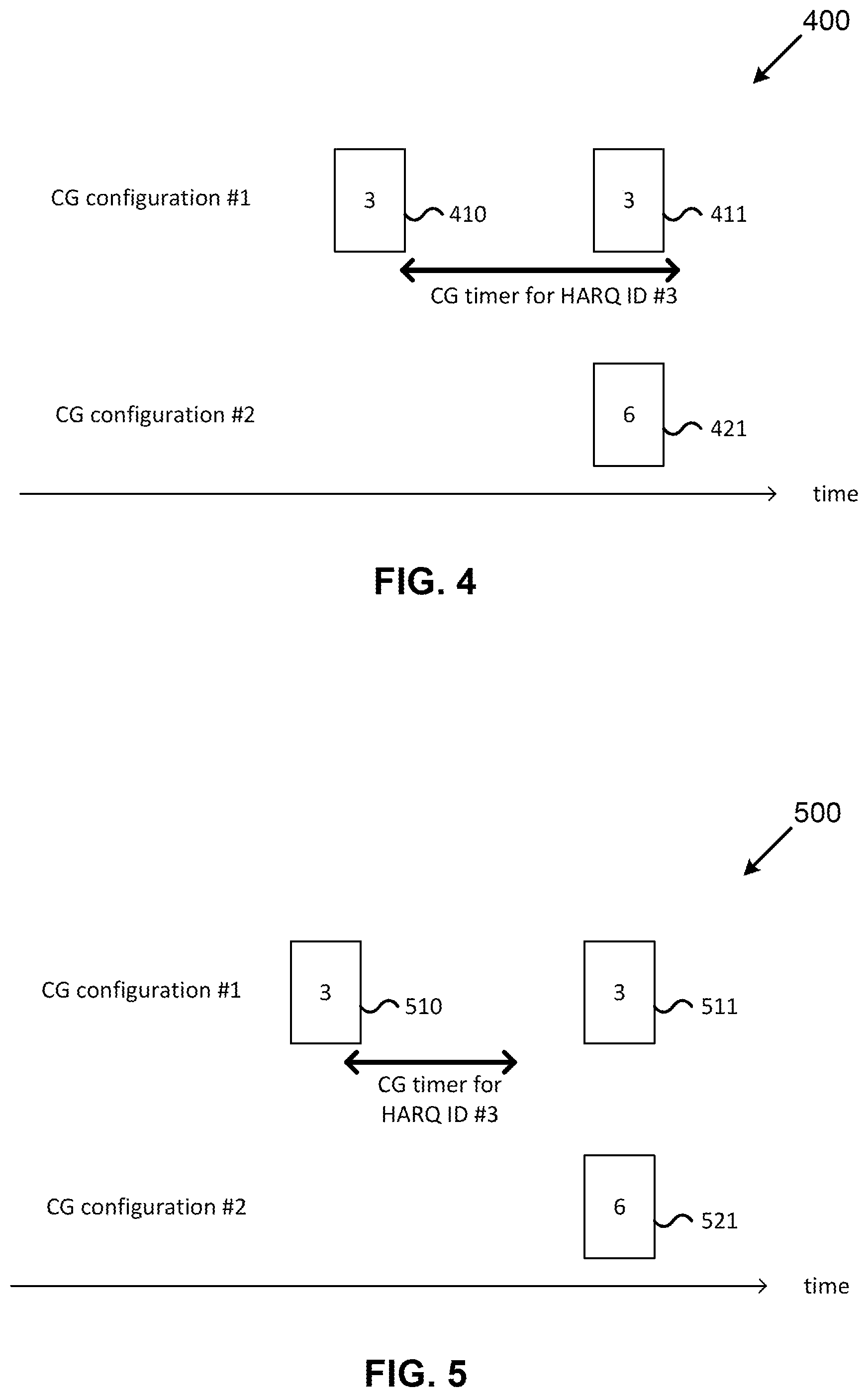 Patent US12108412 Figure 4 – Method and apparatus for uplink transmission