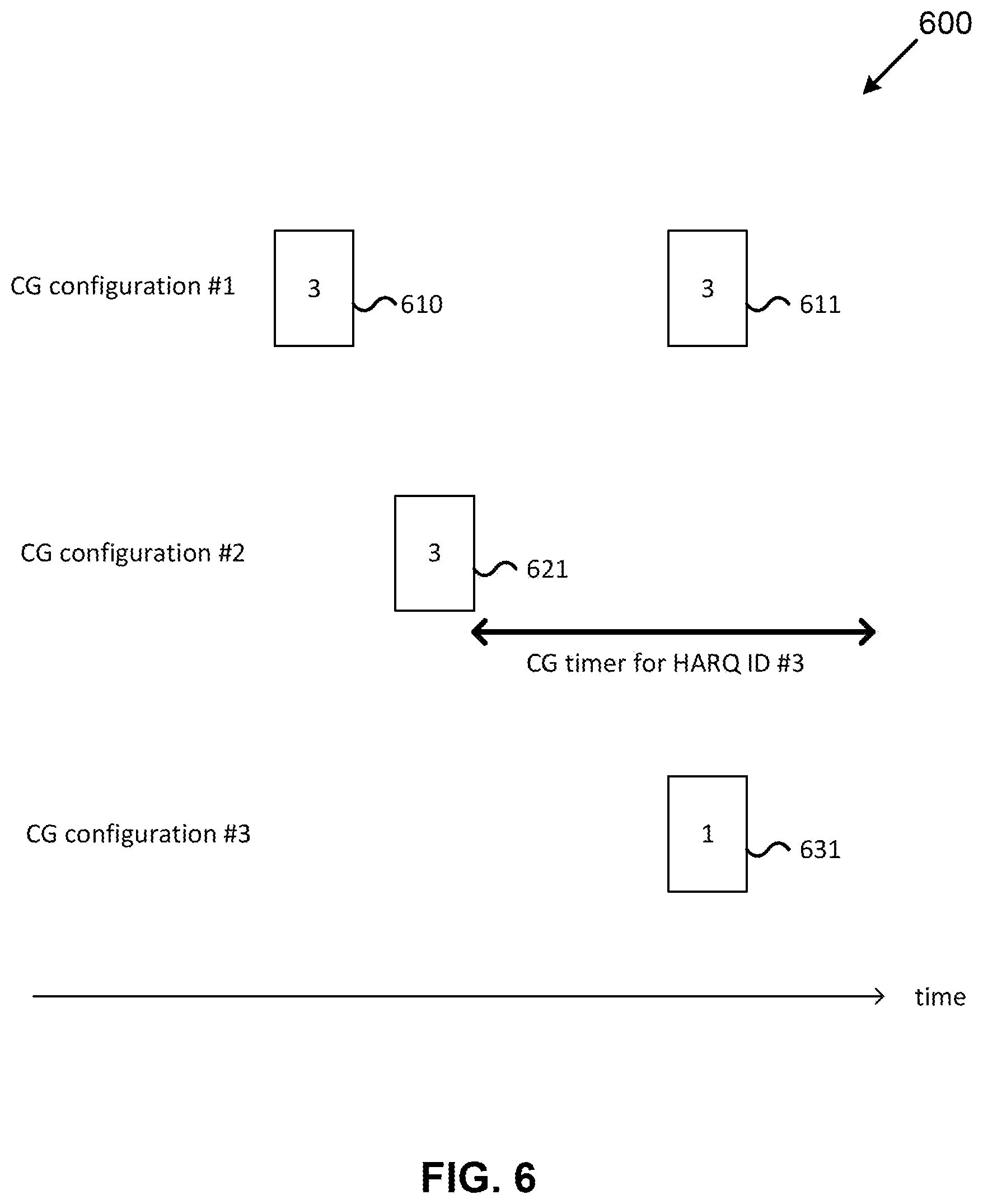 Patent US12108412 Figure 5 – Method and apparatus for uplink transmission