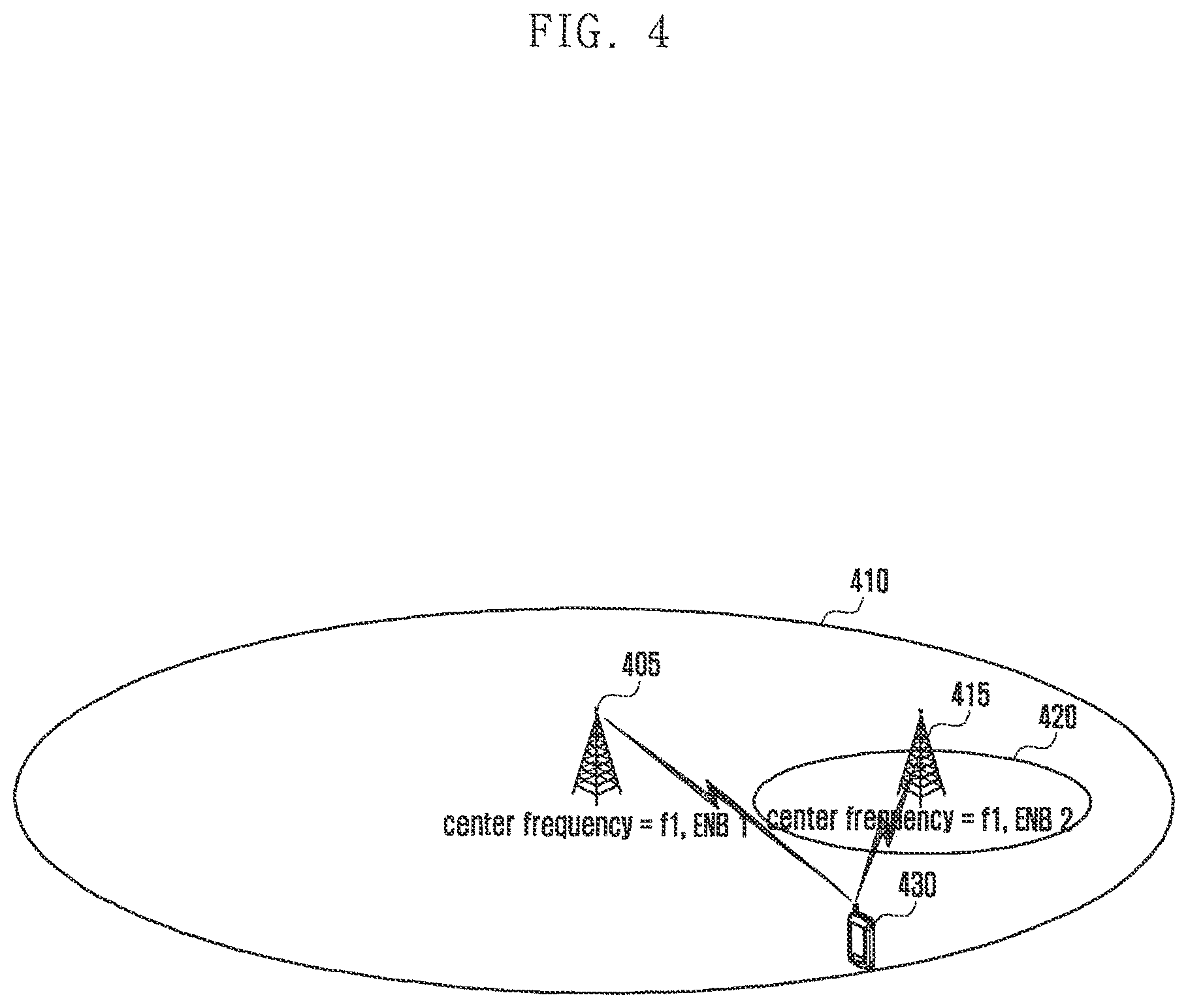 Patent US12108413 Figure 4 – Method and apparatus for transmitting and receiving data using plurality of carriers in mobile communication system
