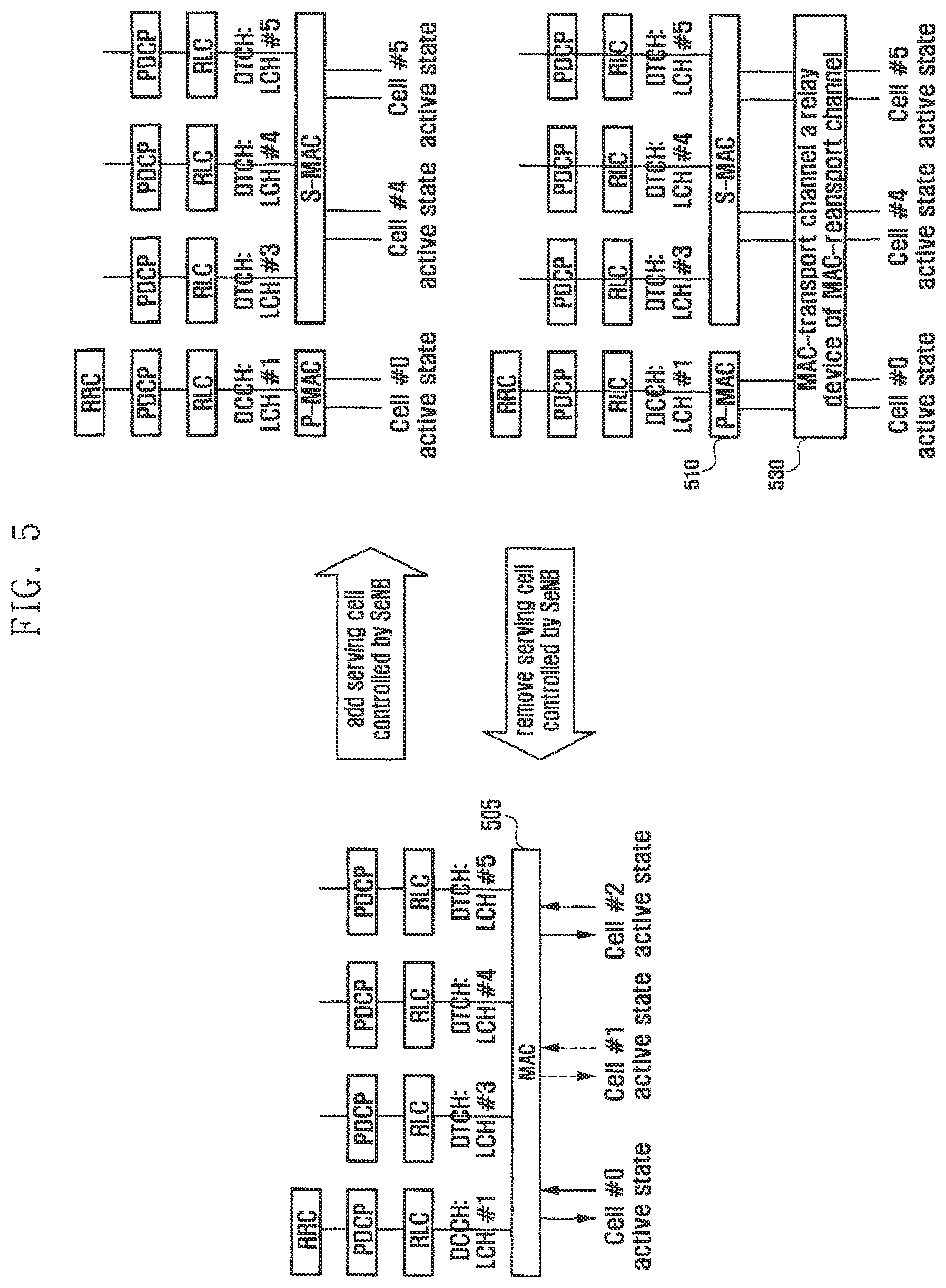 Patent US12108413 Figure 5 – Method and apparatus for transmitting and receiving data using plurality of carriers in mobile communication system