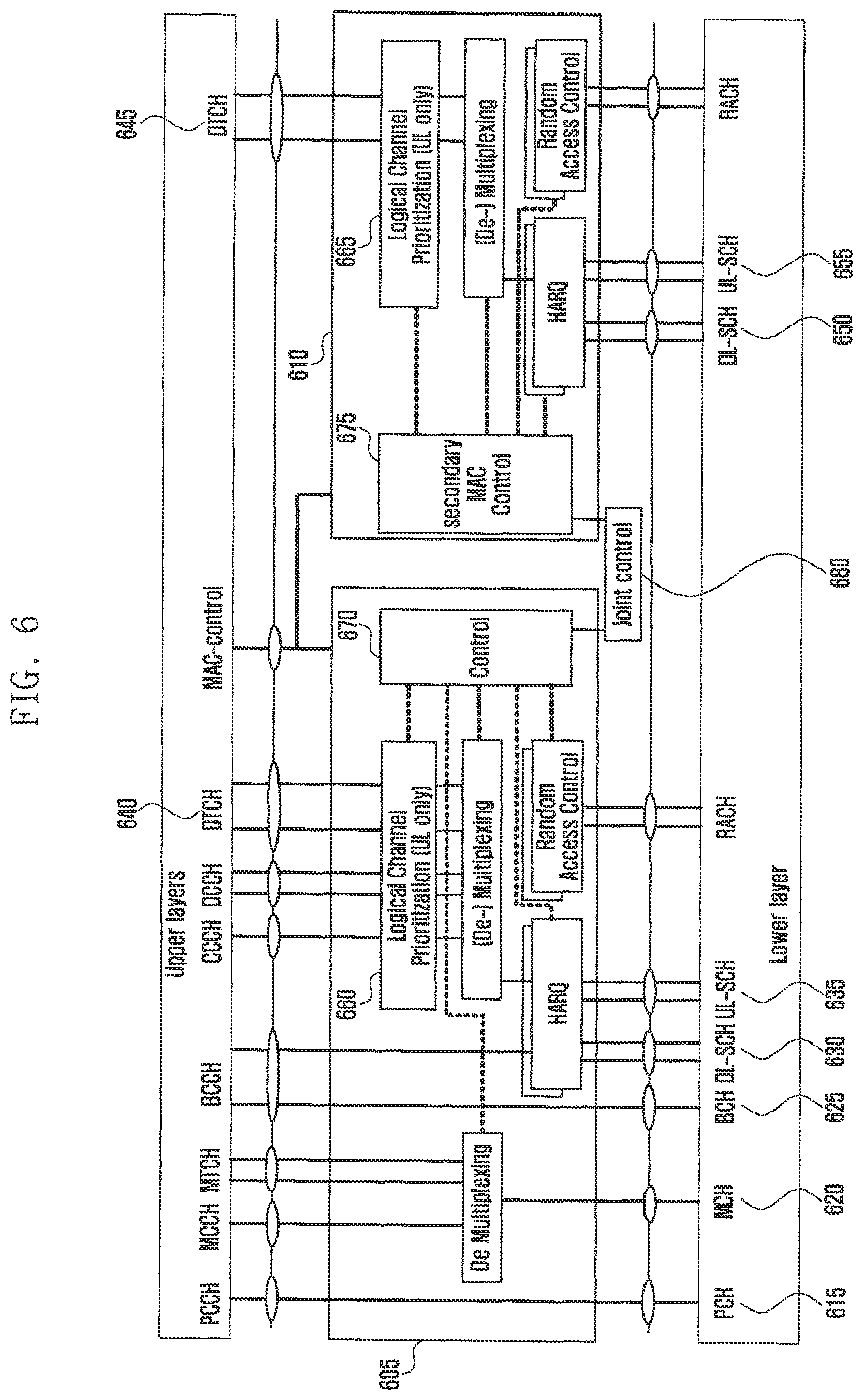 Patent US12108413 Figure 6 – Method and apparatus for transmitting and receiving data using plurality of carriers in mobile communication system