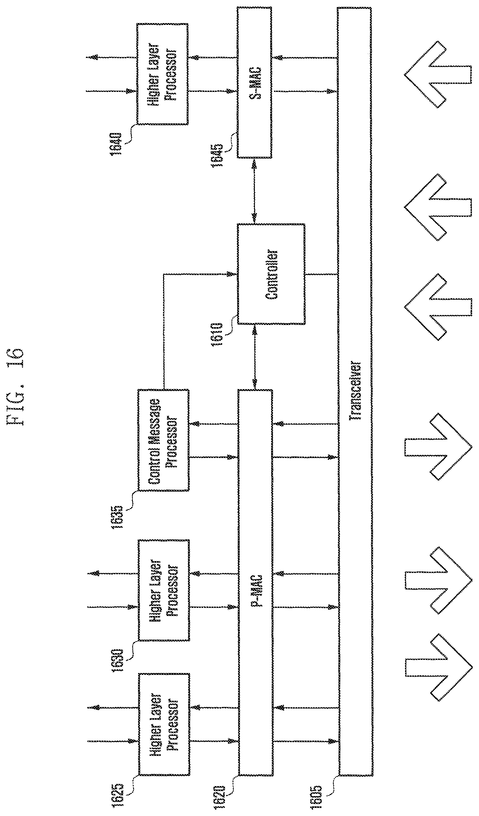 Patent US12108413 Figure 16 – Method and apparatus for transmitting and receiving data using plurality of carriers in mobile communication system