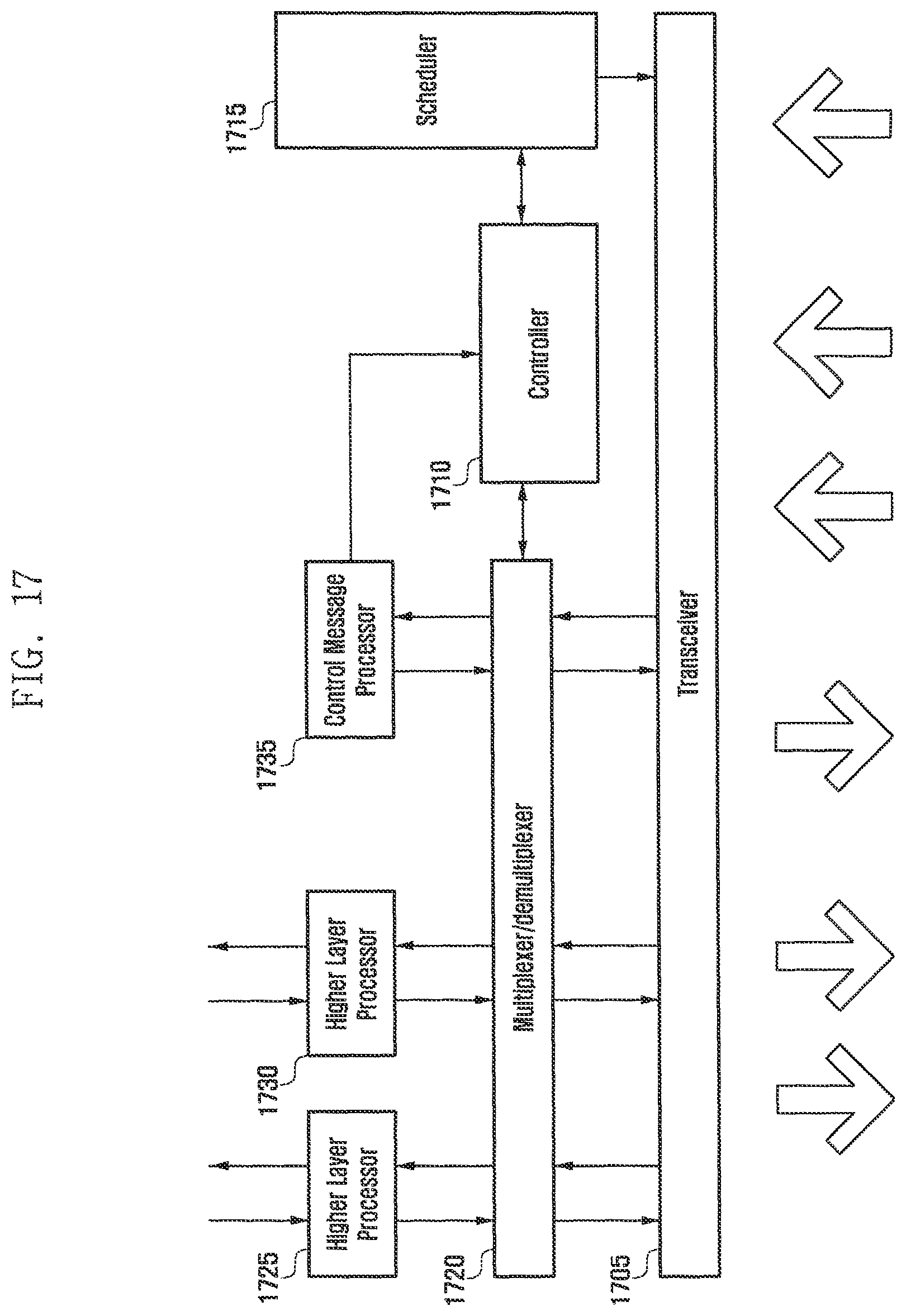 Patent US12108413 Figure 17 – Method and apparatus for transmitting and receiving data using plurality of carriers in mobile communication system