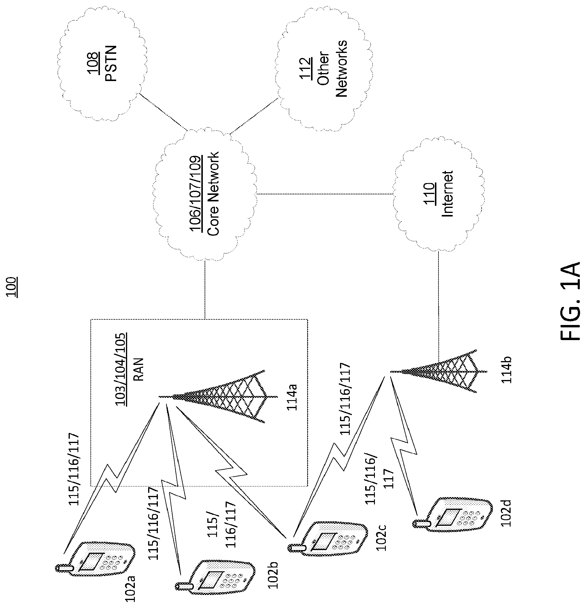Patent US12108414 Figure 1 – Standalone L2 processing and control architecture in 5G flexible RAT systems