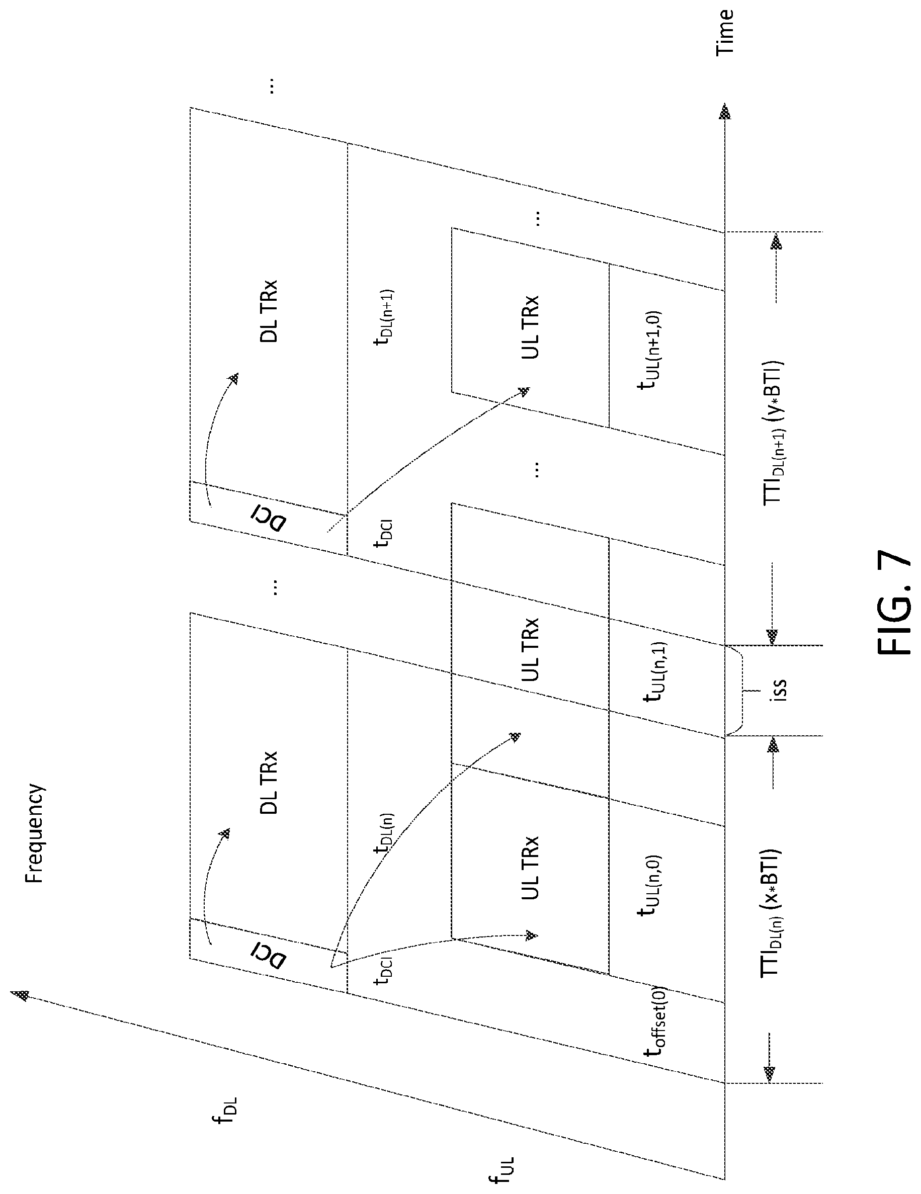 Patent US12108414 Figure 11 – Standalone L2 processing and control architecture in 5G flexible RAT systems