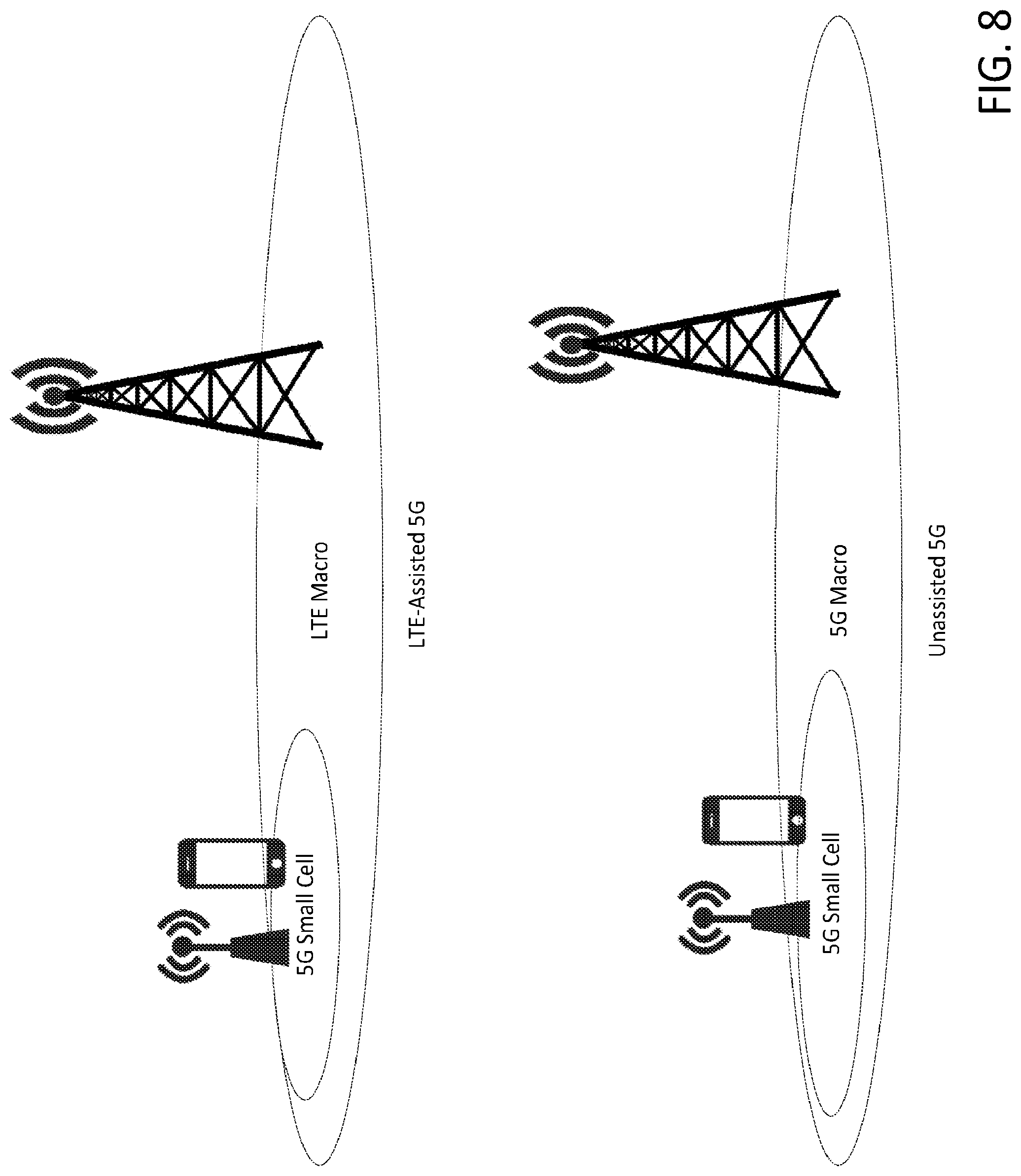 Patent US12108414 Figure 12 – Standalone L2 processing and control architecture in 5G flexible RAT systems