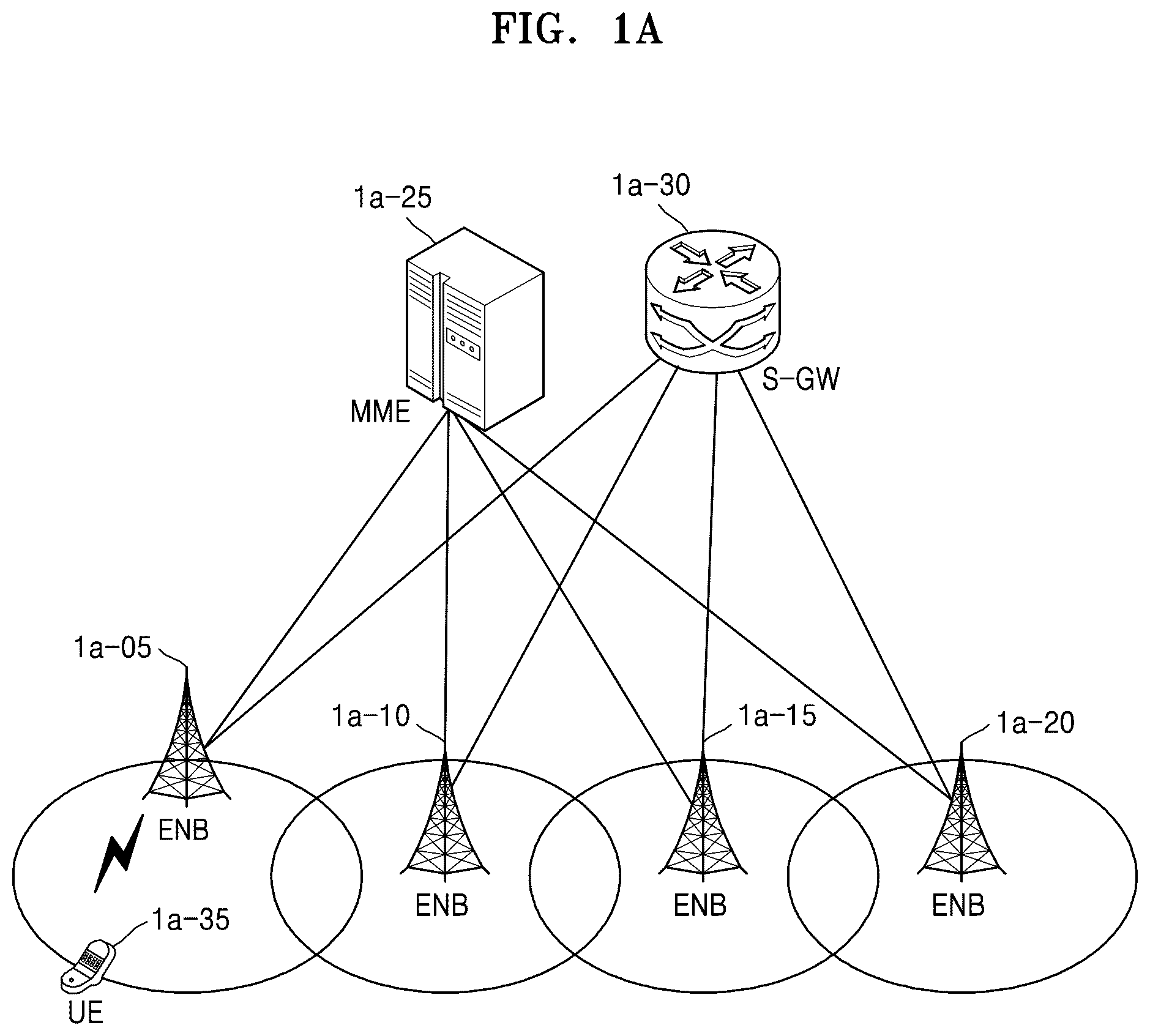Patent US12108415 Figure 1 – Method and apparatus for transmitting and receiving signal by using multiple beams in wireless communication system