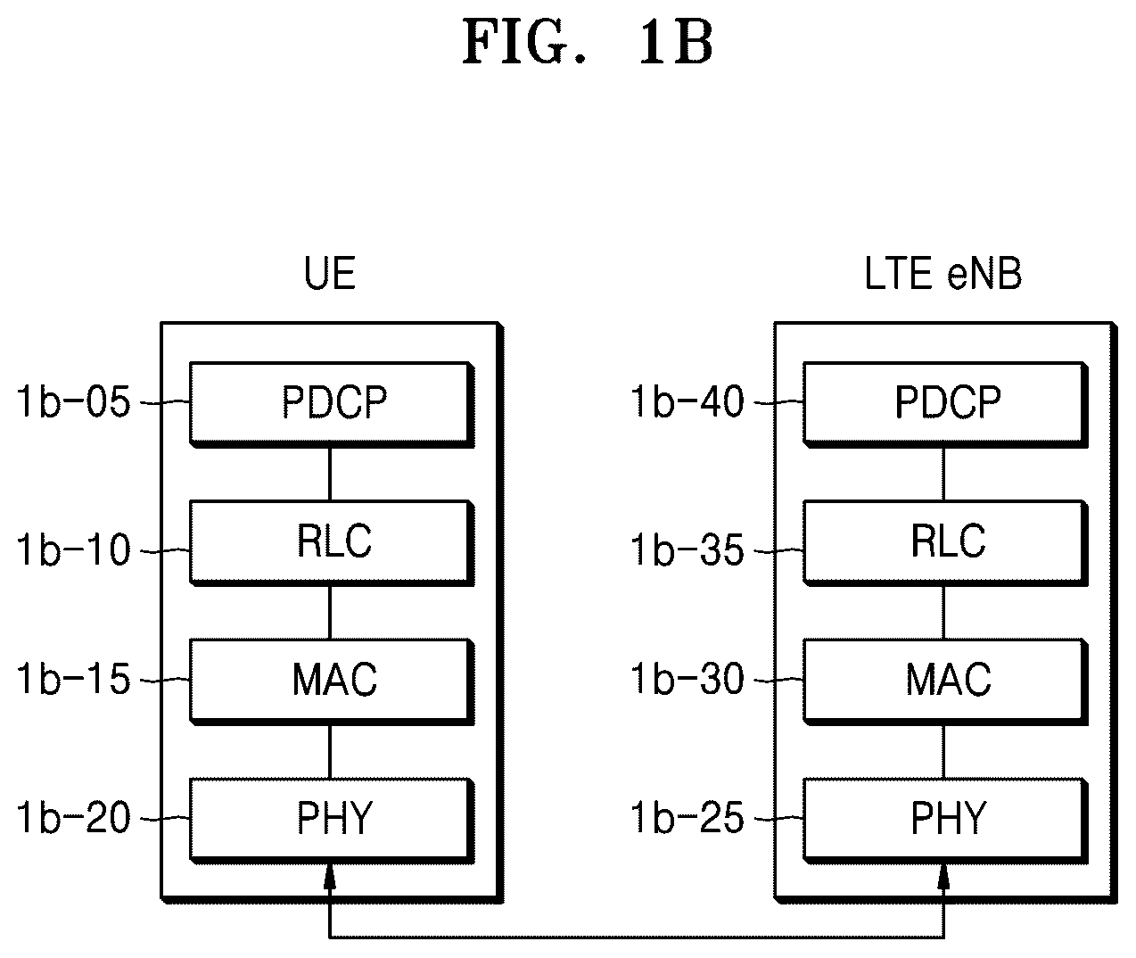 Patent US12108415 Figure 2 – Method and apparatus for transmitting and receiving signal by using multiple beams in wireless communication system