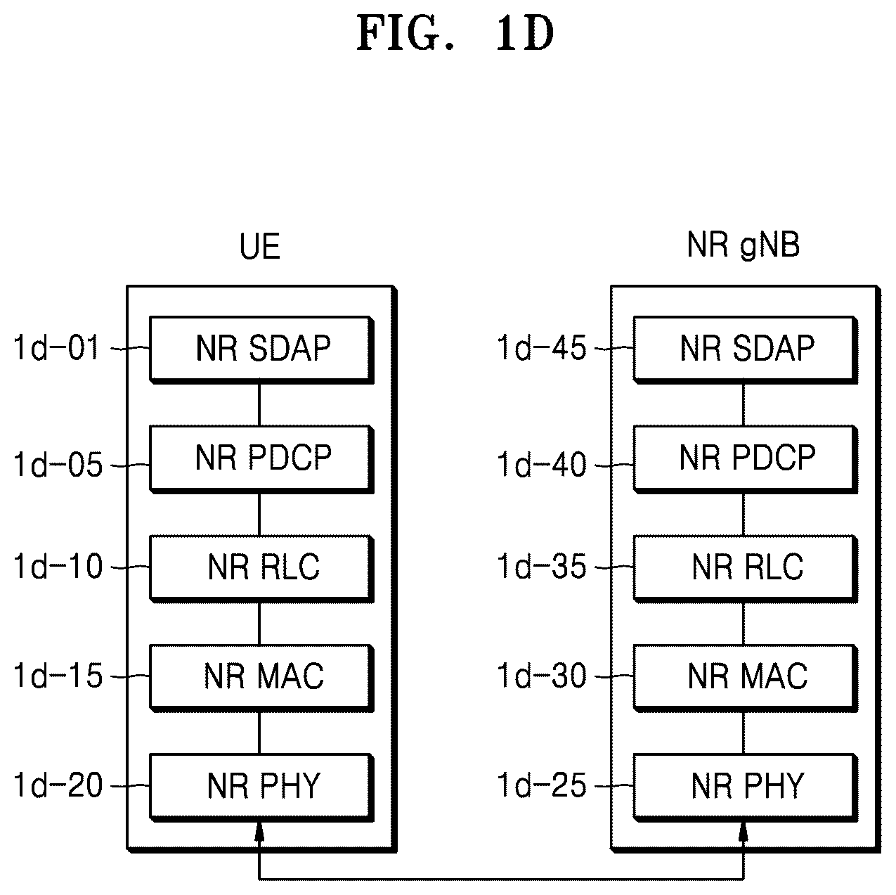 Patent US12108415 Figure 4 – Method and apparatus for transmitting and receiving signal by using multiple beams in wireless communication system