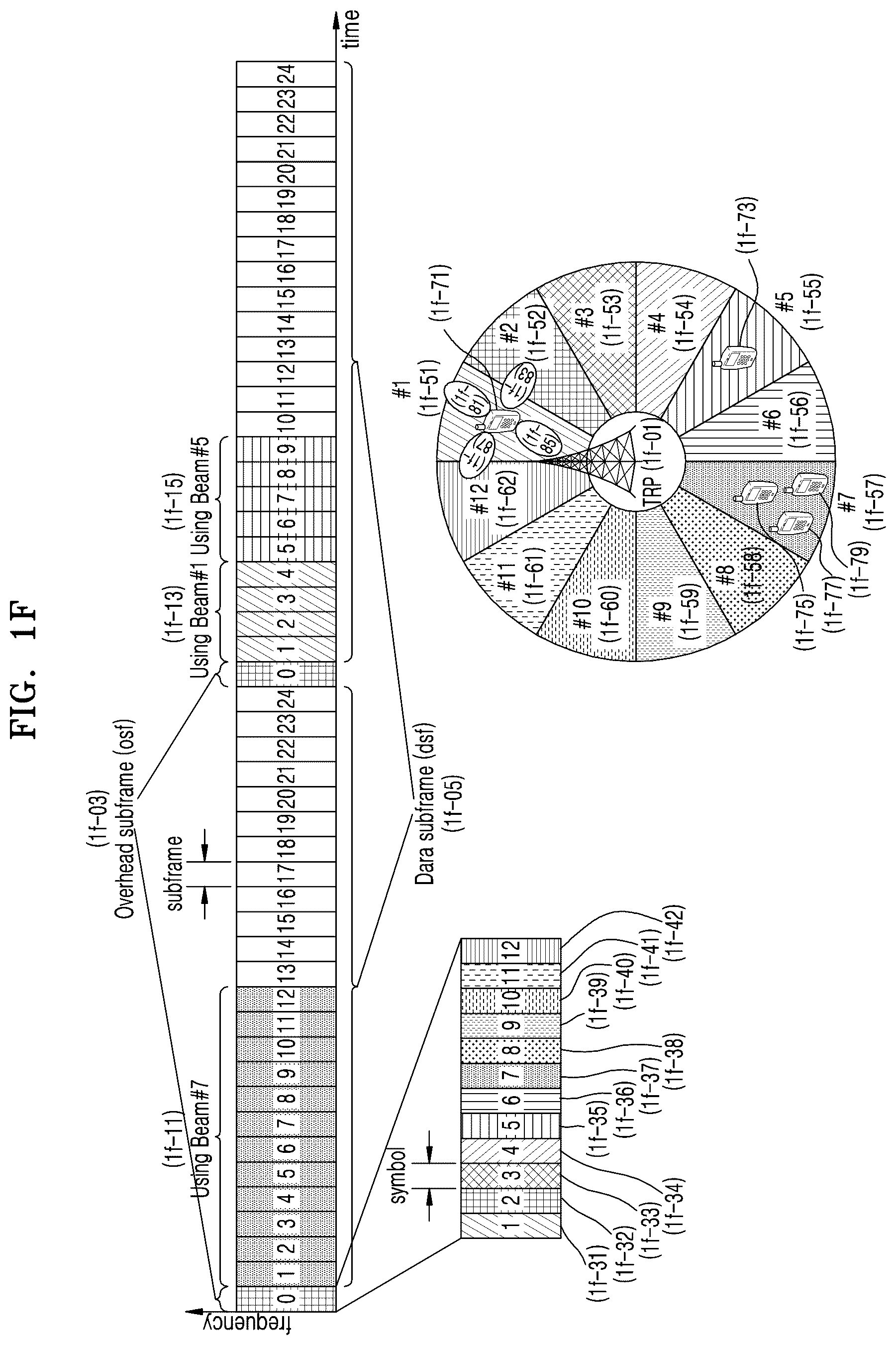 Patent US12108415 Figure 6 – Method and apparatus for transmitting and receiving signal by using multiple beams in wireless communication system