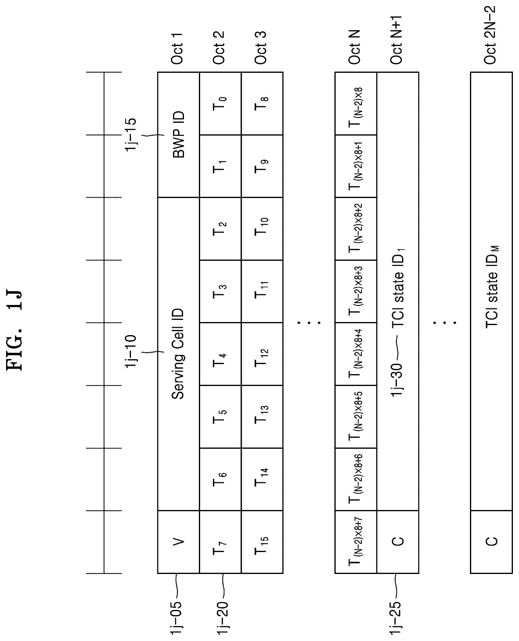 Patent US12108415 Figure 10 – Method and apparatus for transmitting and receiving signal by using multiple beams in wireless communication system