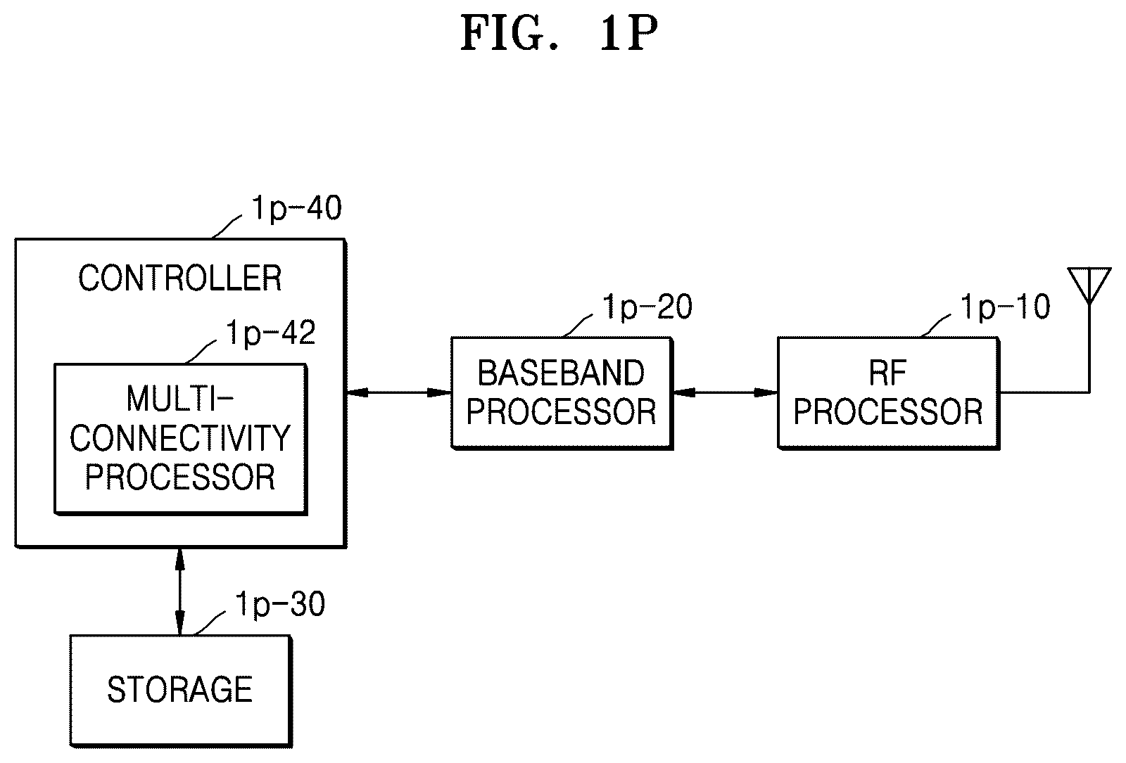 Patent US12108415 Figure 16 – Method and apparatus for transmitting and receiving signal by using multiple beams in wireless communication system