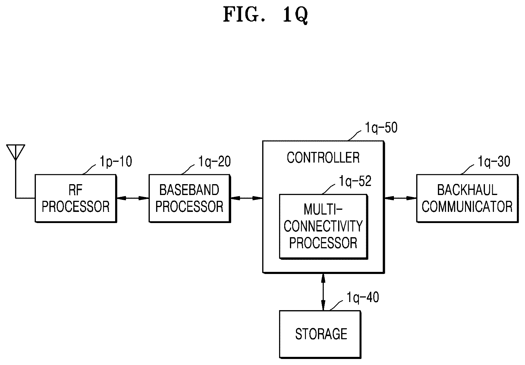 Patent US12108415 Figure 17 – Method and apparatus for transmitting and receiving signal by using multiple beams in wireless communication system