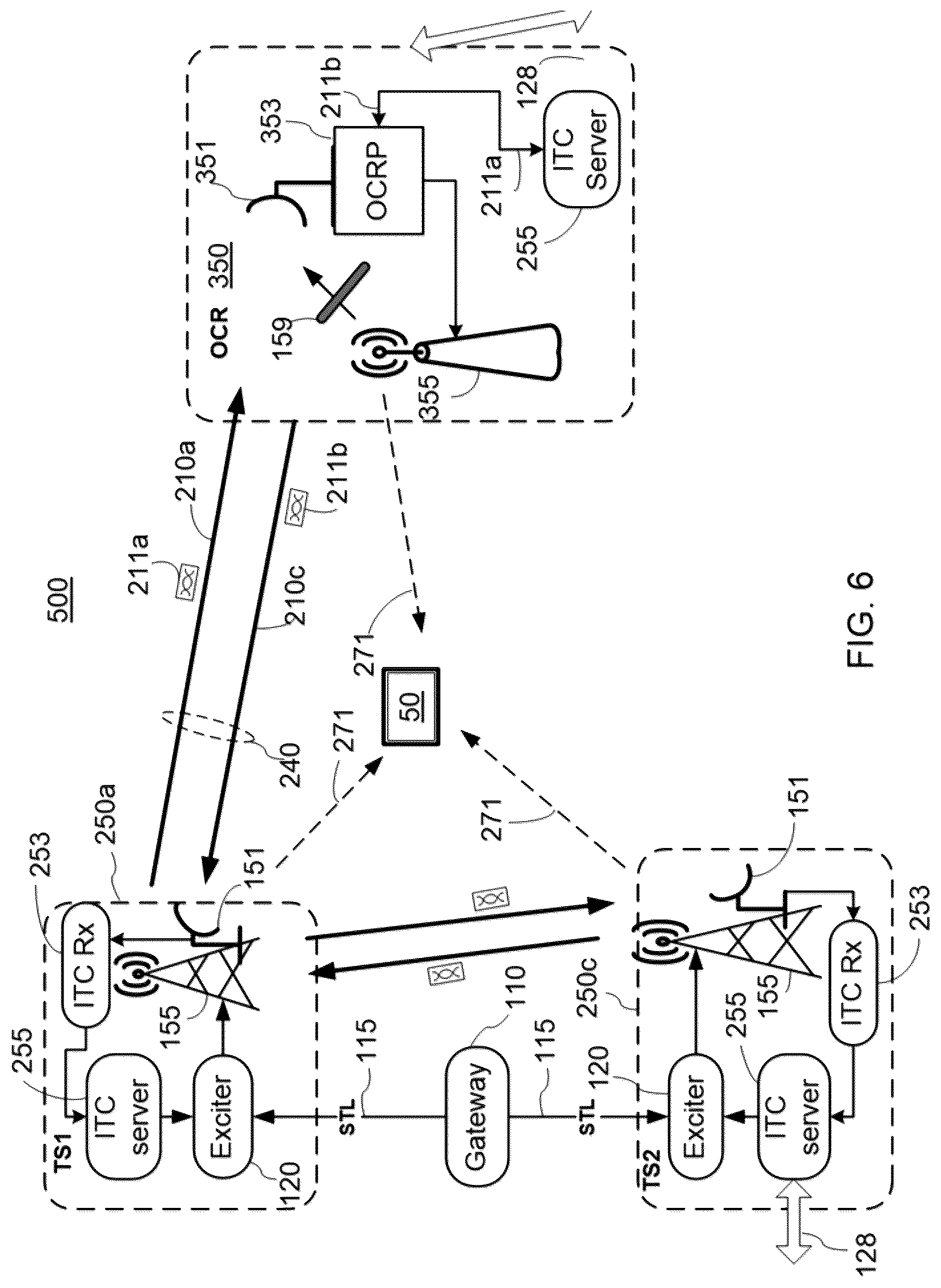 Patent US12108416 Figure 6 – Inter-tower wireless communication network for terrestrial broadcasting systems
