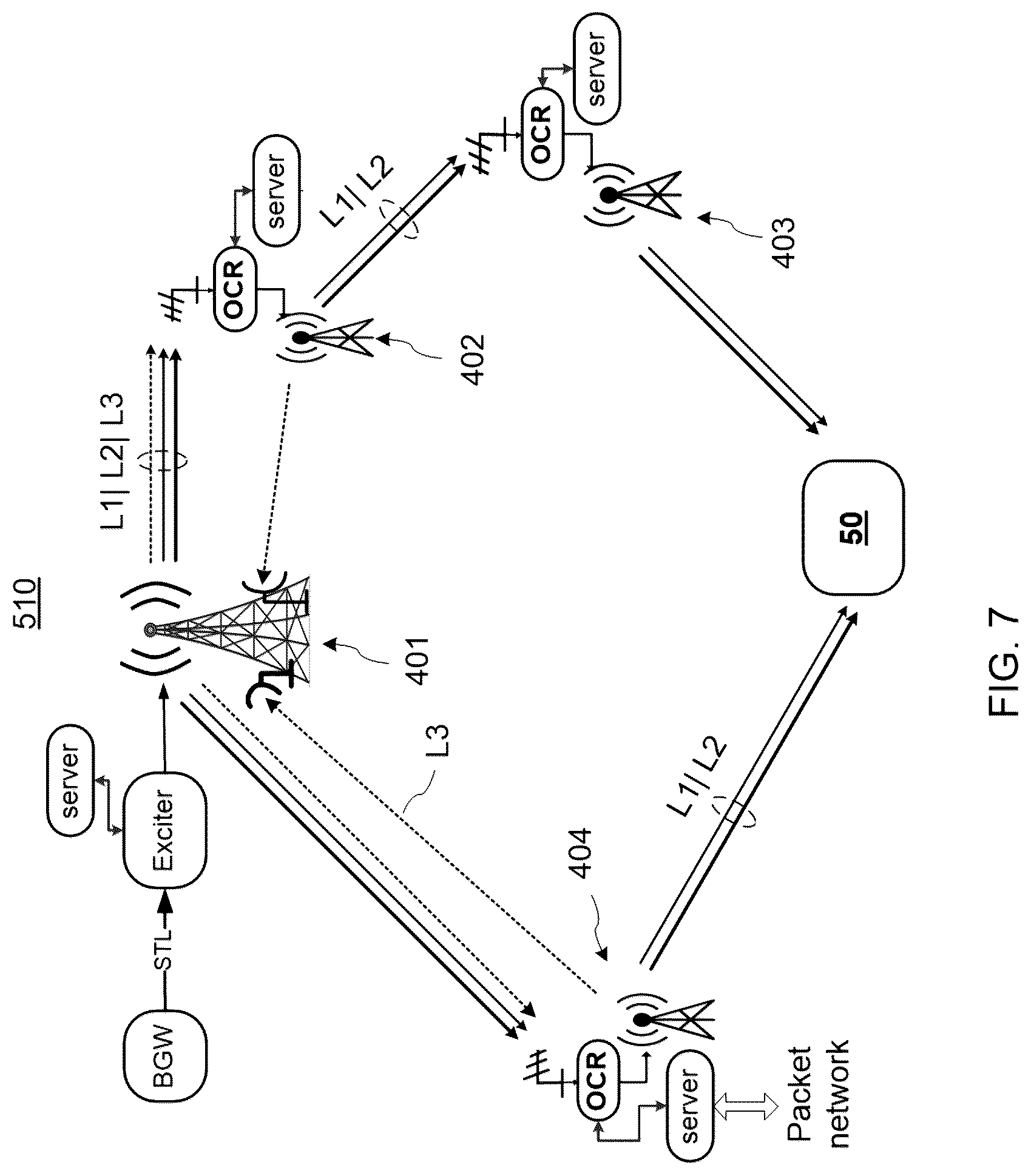 Patent US12108416 Figure 7 – Inter-tower wireless communication network for terrestrial broadcasting systems