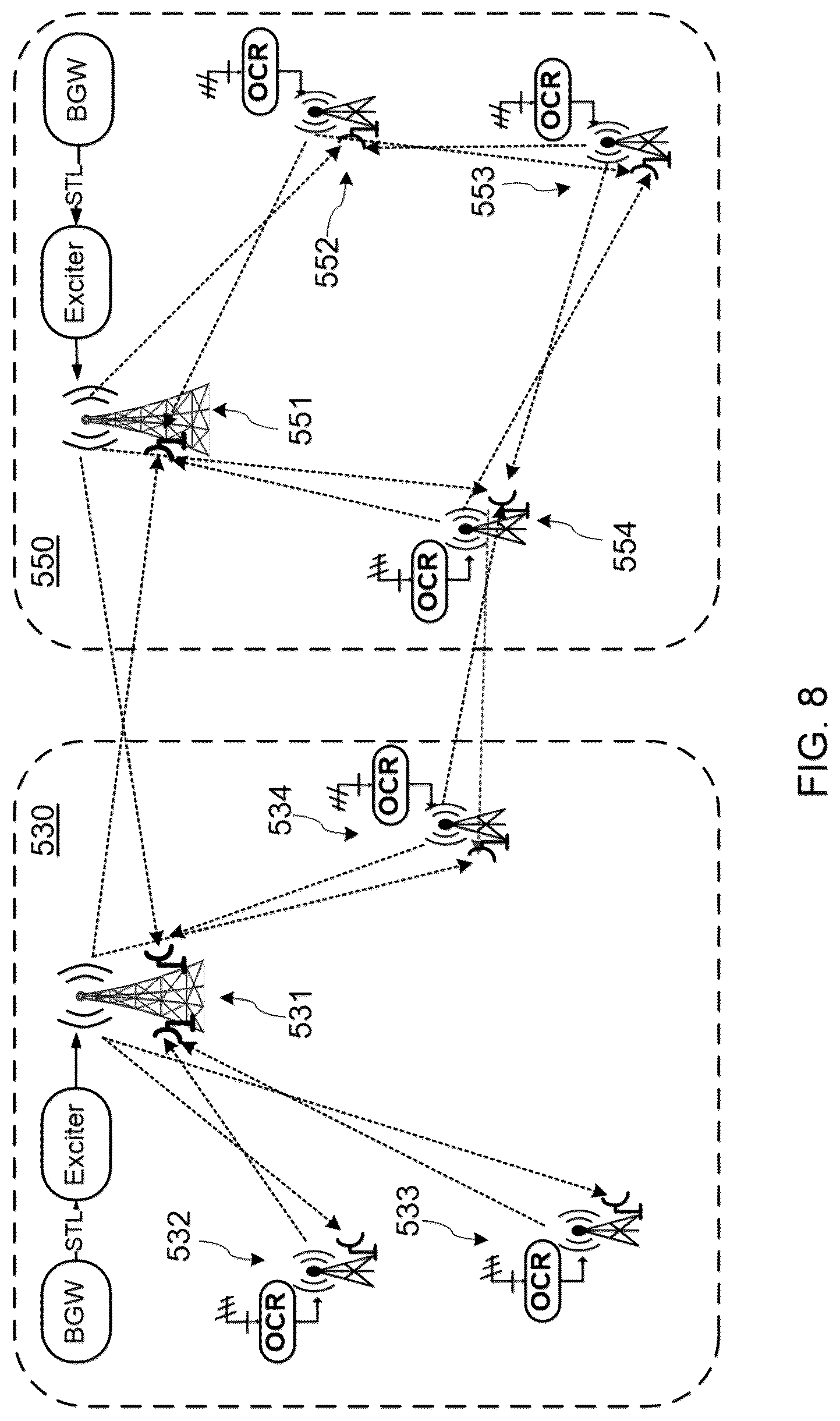 Patent US12108416 Figure 8 – Inter-tower wireless communication network for terrestrial broadcasting systems