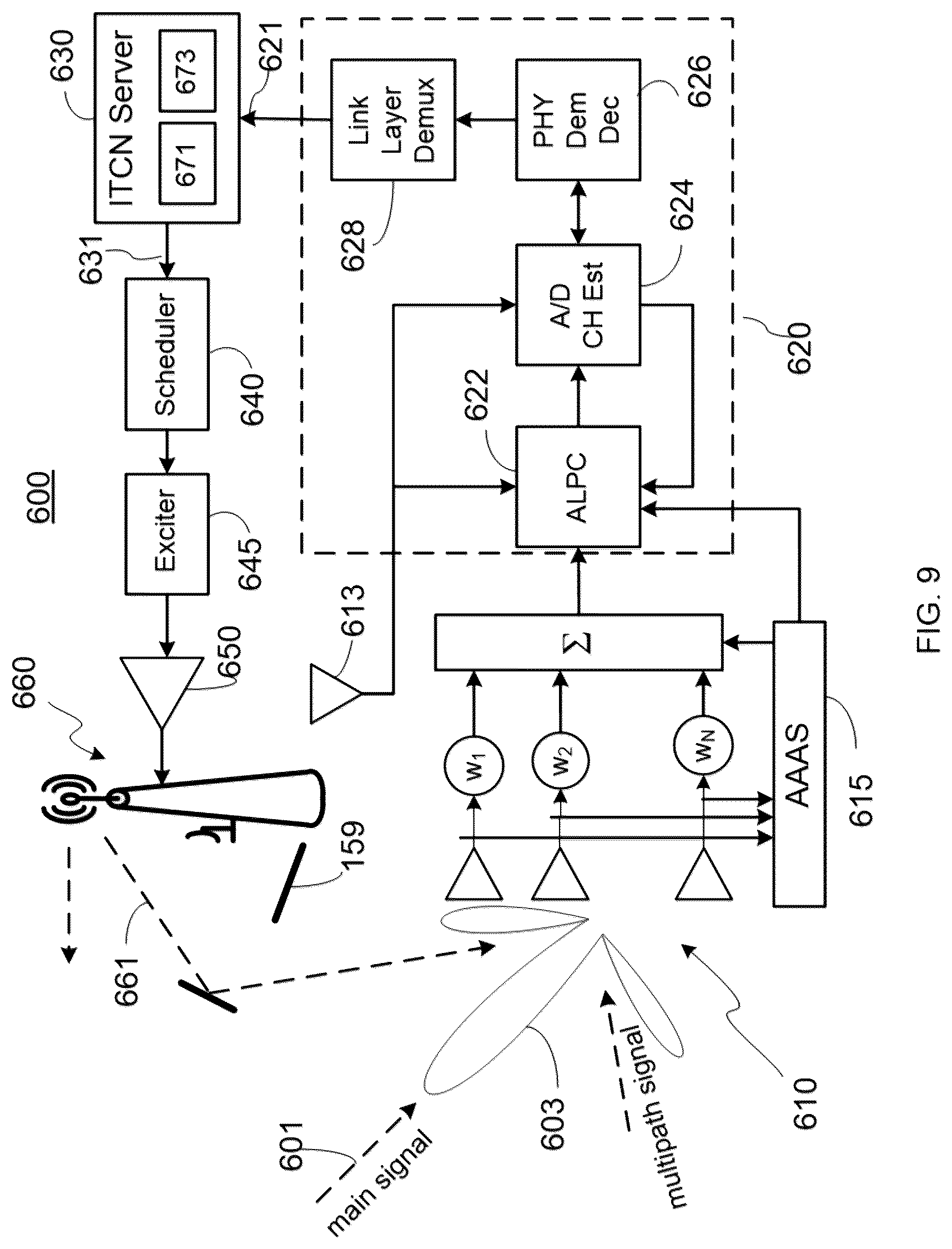 Patent US12108416 Figure 9 – Inter-tower wireless communication network for terrestrial broadcasting systems