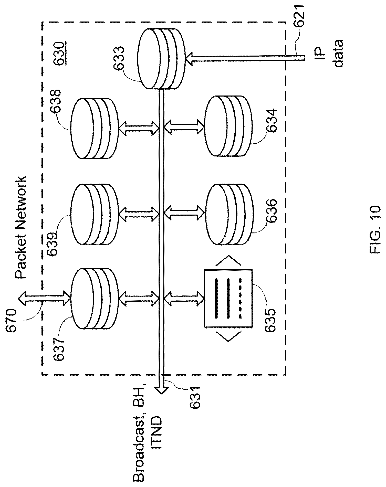 Patent US12108416 Figure 10 – Inter-tower wireless communication network for terrestrial broadcasting systems