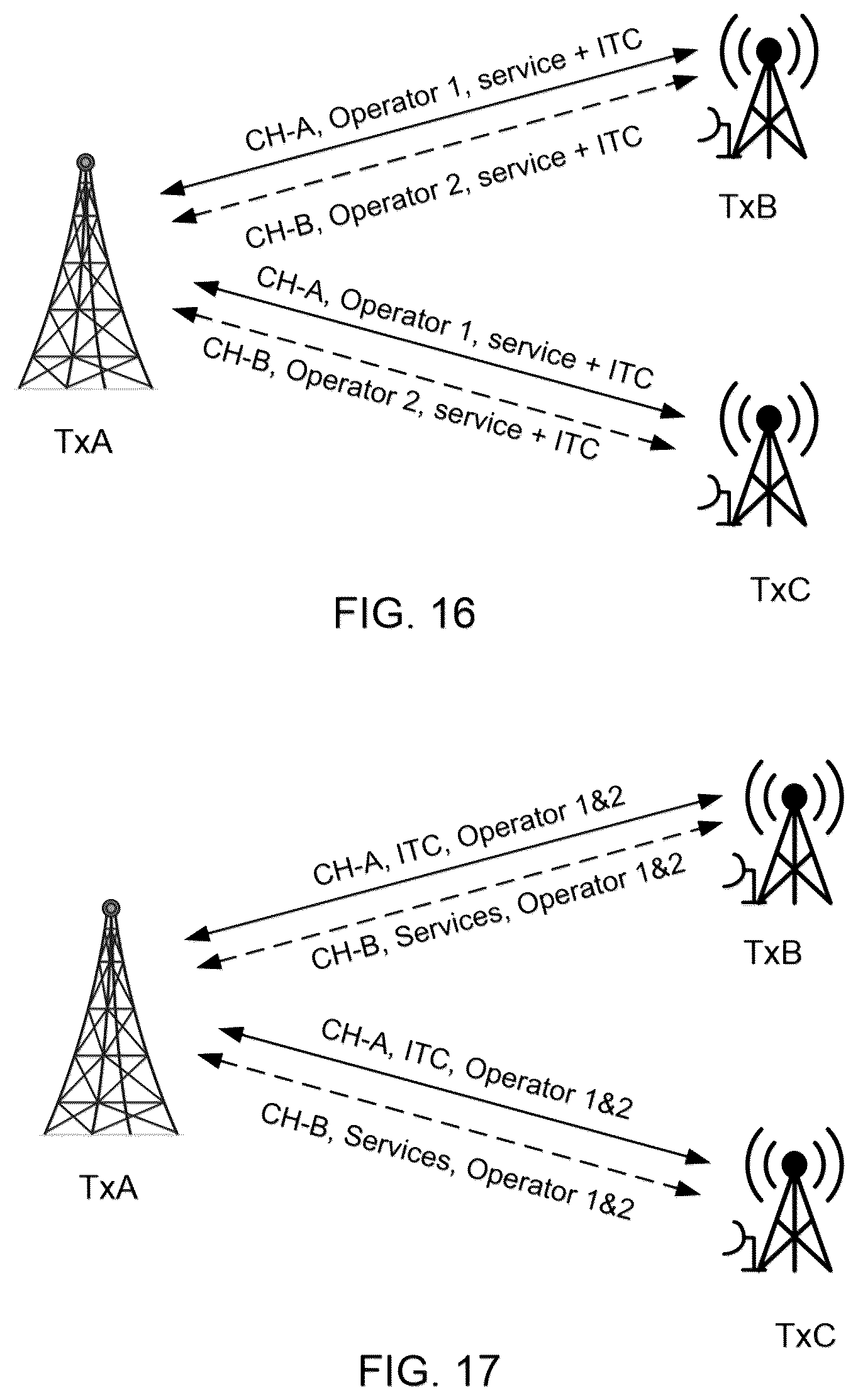 Patent US12108416 Figure 15 – Inter-tower wireless communication network for terrestrial broadcasting systems