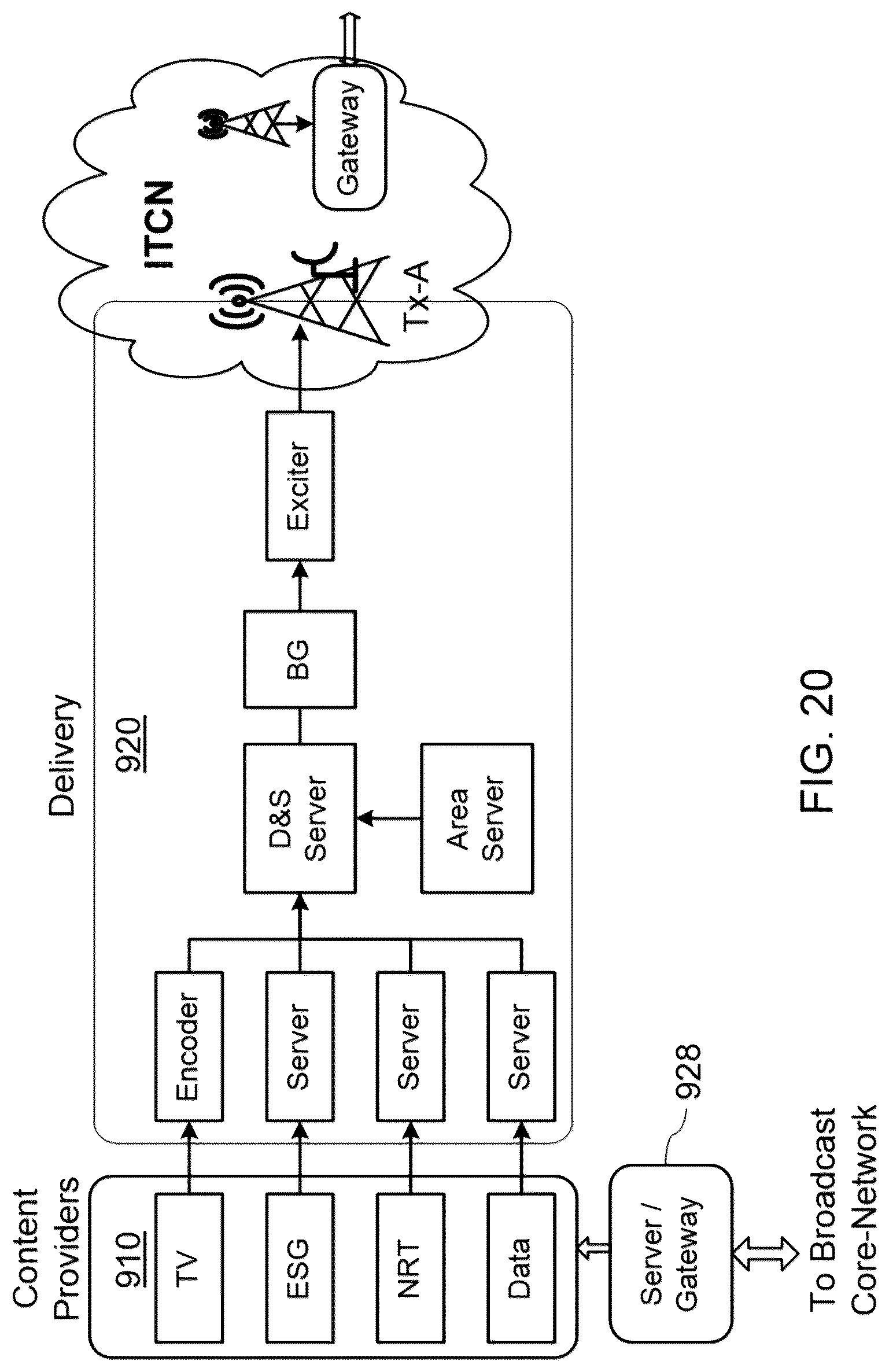 Patent US12108416 Figure 18 – Inter-tower wireless communication network for terrestrial broadcasting systems