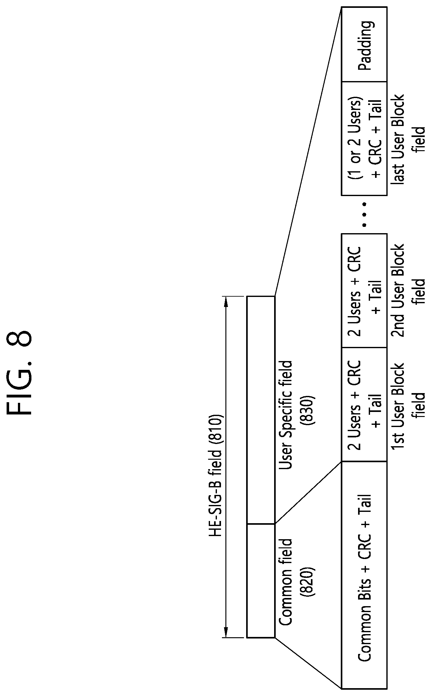 Patent US12108418 Figure 8 – Data sharing in multi-AP system