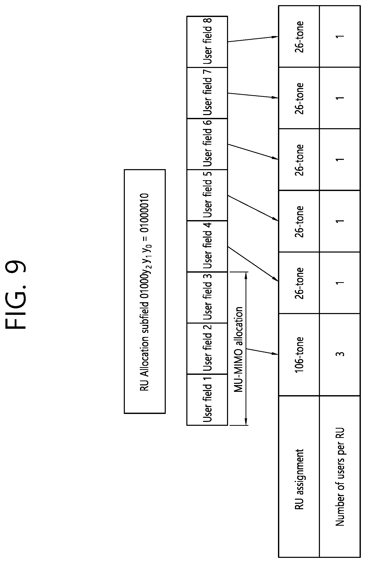 Patent US12108418 Figure 9 – Data sharing in multi-AP system