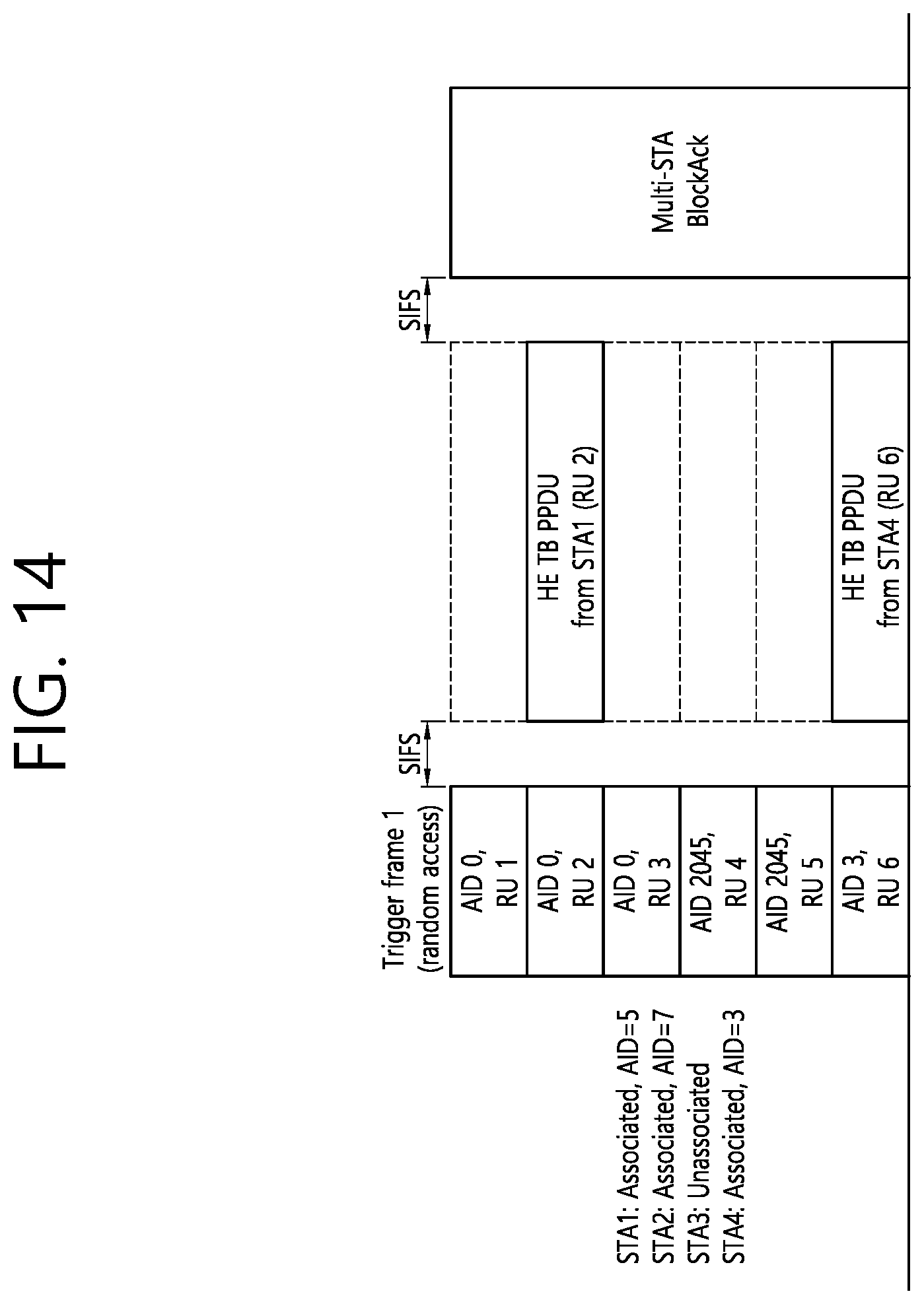 Patent US12108418 Figure 14 – Data sharing in multi-AP system