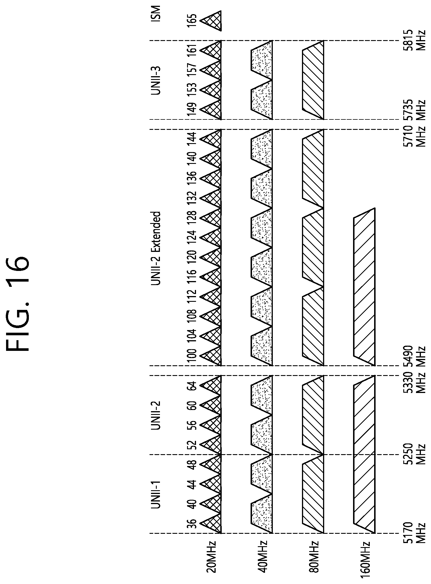 Patent US12108418 Figure 16 – Data sharing in multi-AP system