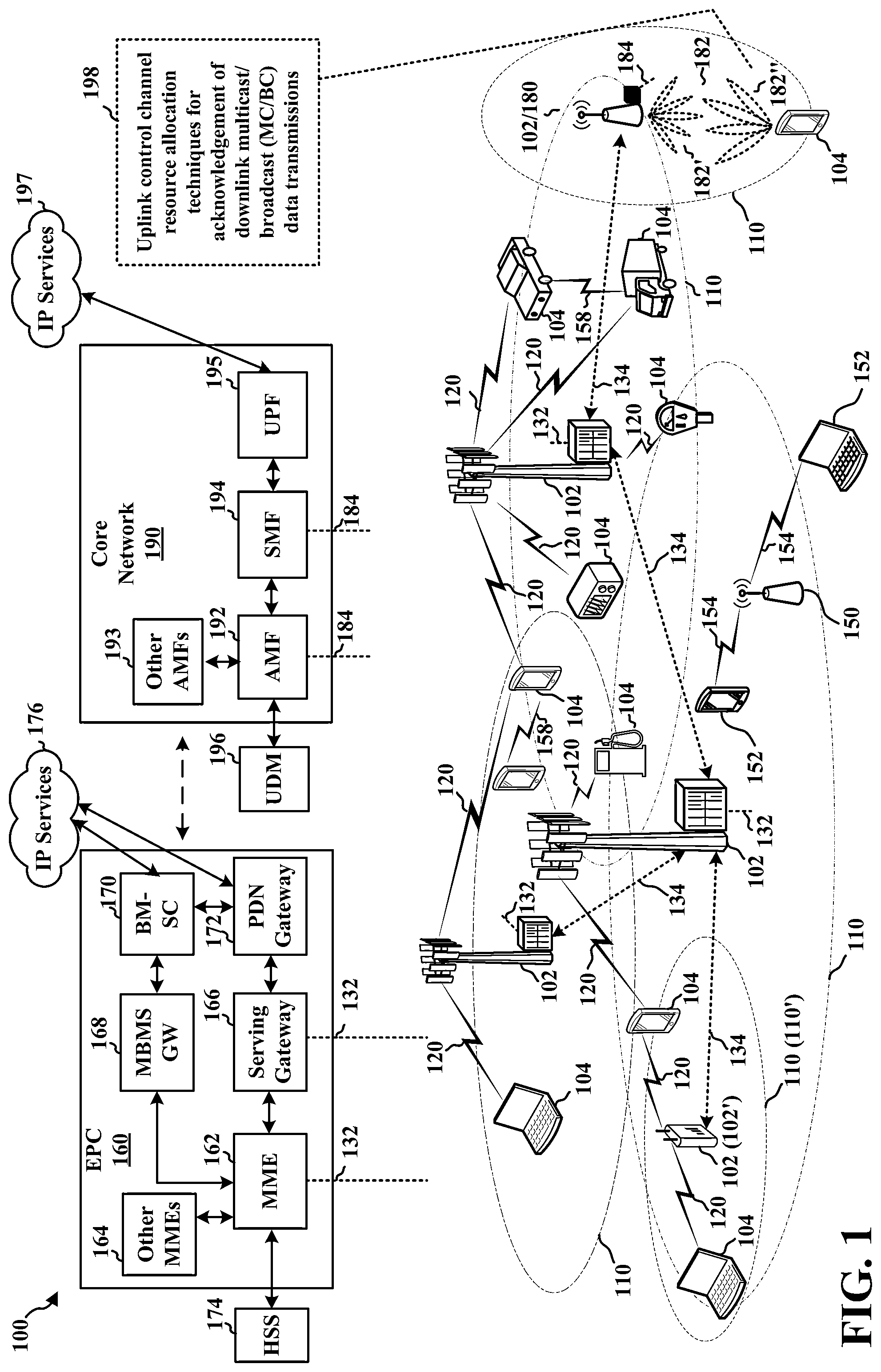 Patent US12108419 Figure 1 – Hybrid automatic repeat request acknowledgment for multiple multicast transmissions