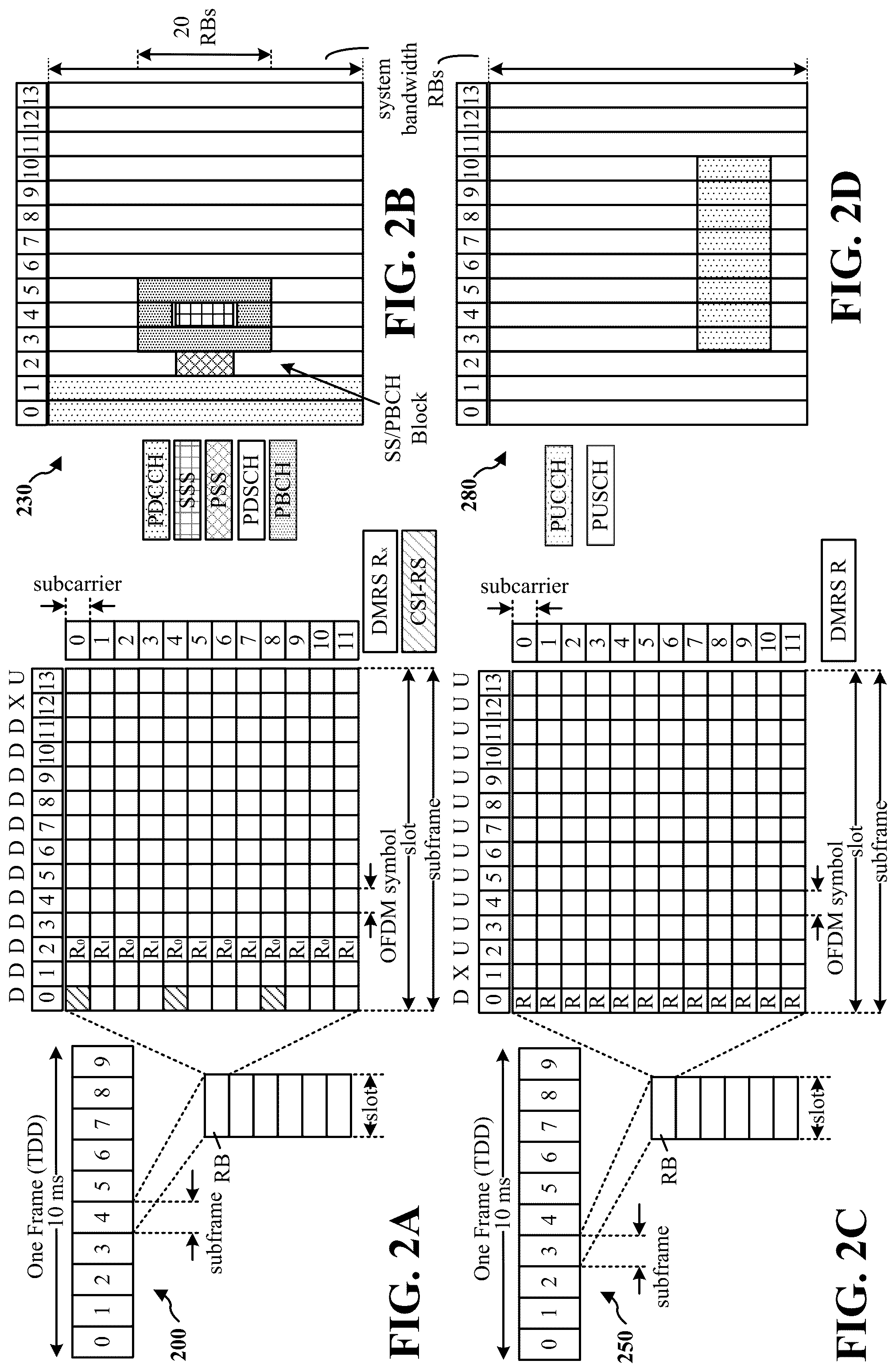 Patent US12108419 Figure 2 – Hybrid automatic repeat request acknowledgment for multiple multicast transmissions