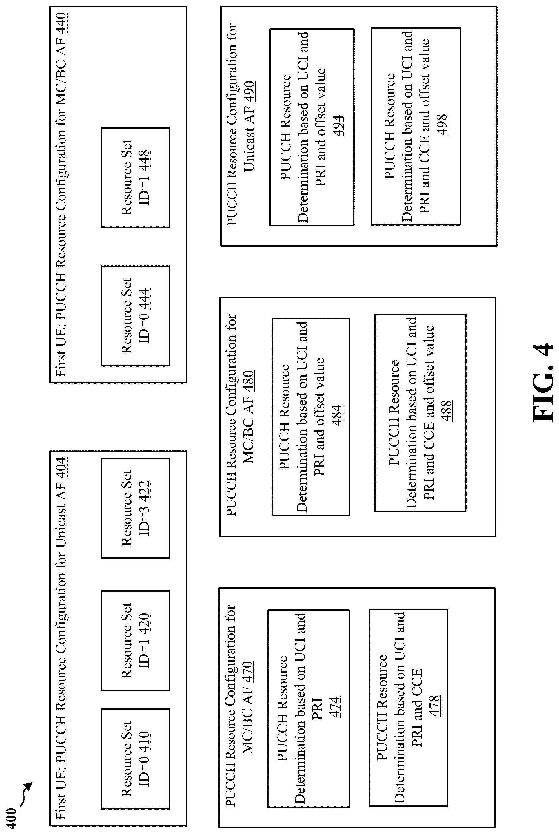 Patent US12108419 Figure 4 – Hybrid automatic repeat request acknowledgment for multiple multicast transmissions